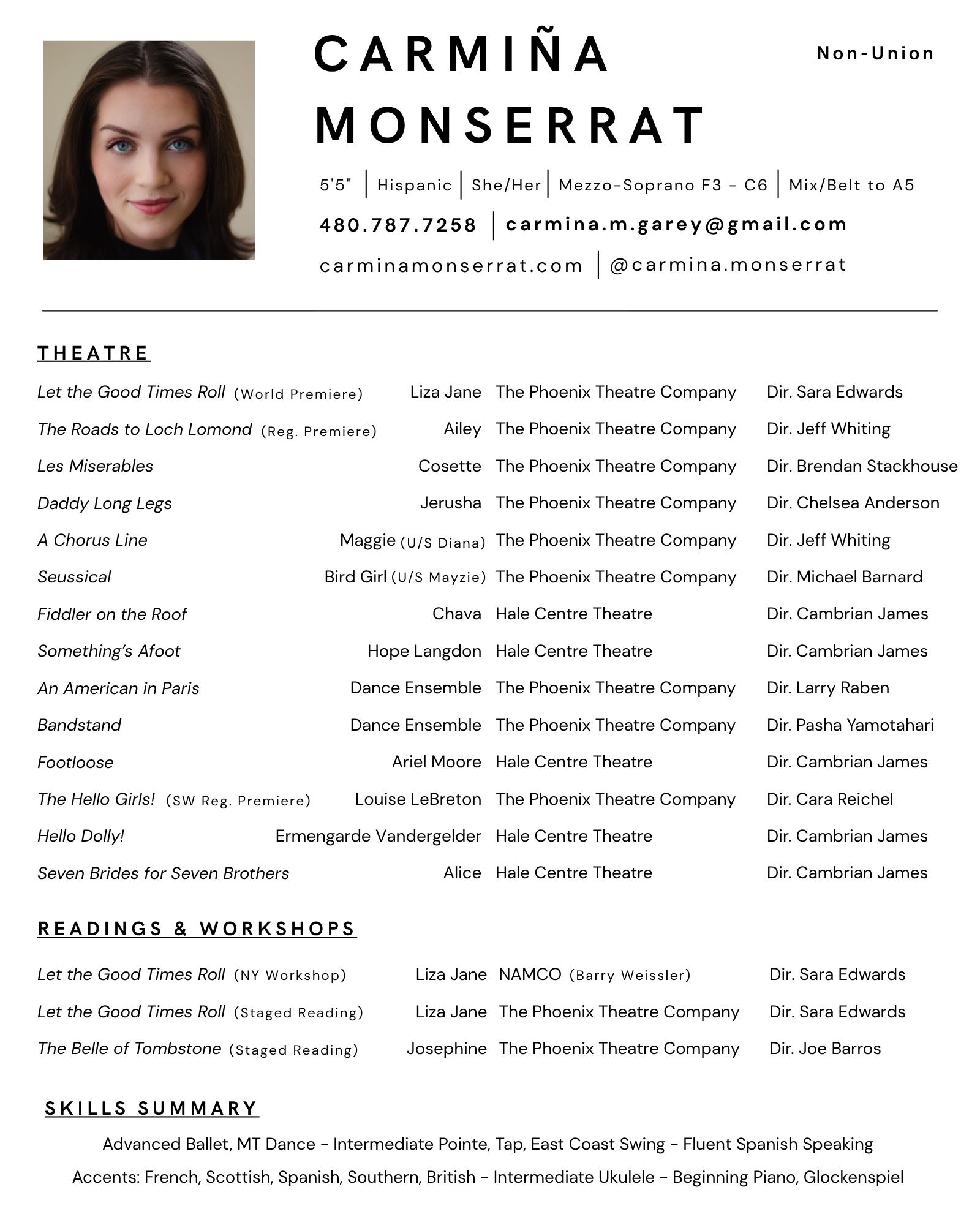 Carmina Monserrat resume