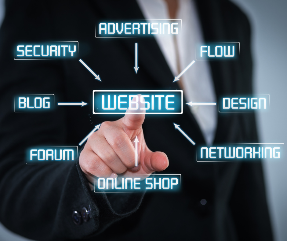 How Businesses in Miami Are Using Their Websites to Grow Faster