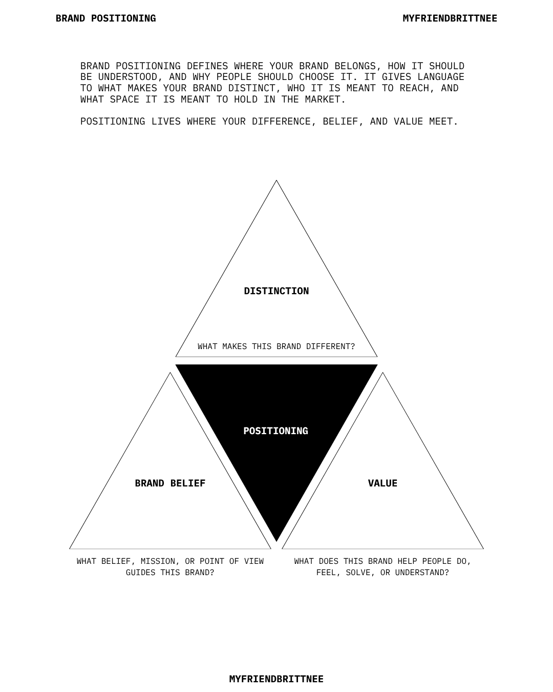 Brand Positioning Worksheets
