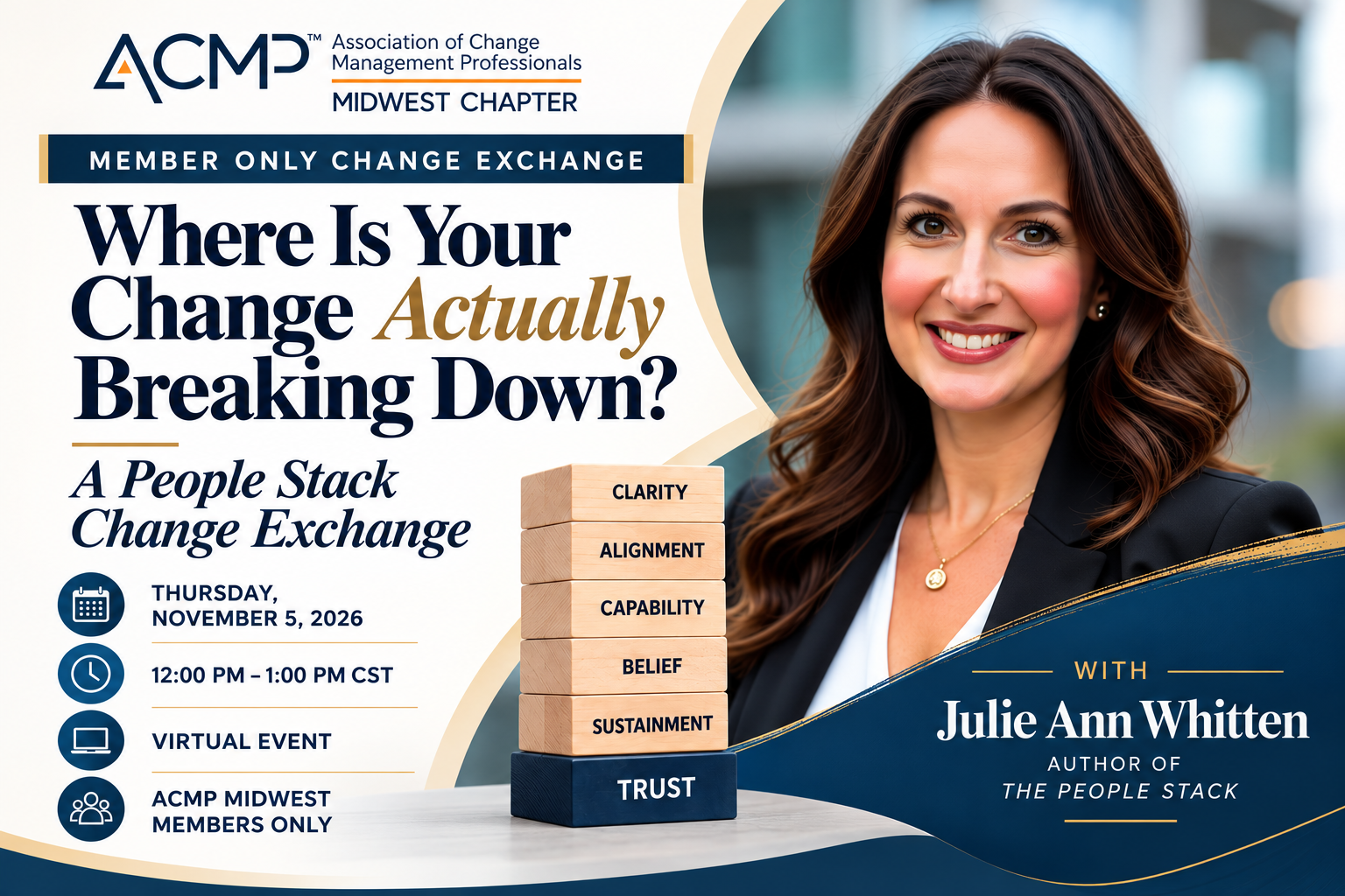 Where Is Your Change Actually Breaking Down? A People Stack Change Exchange