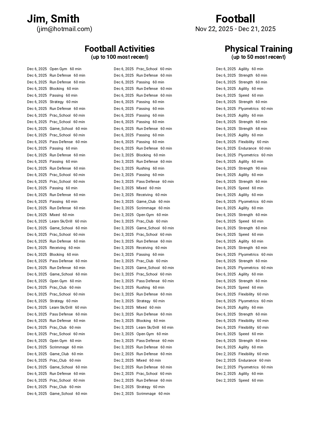 A sample log of practice times for an athlete - this can be generated from the app.