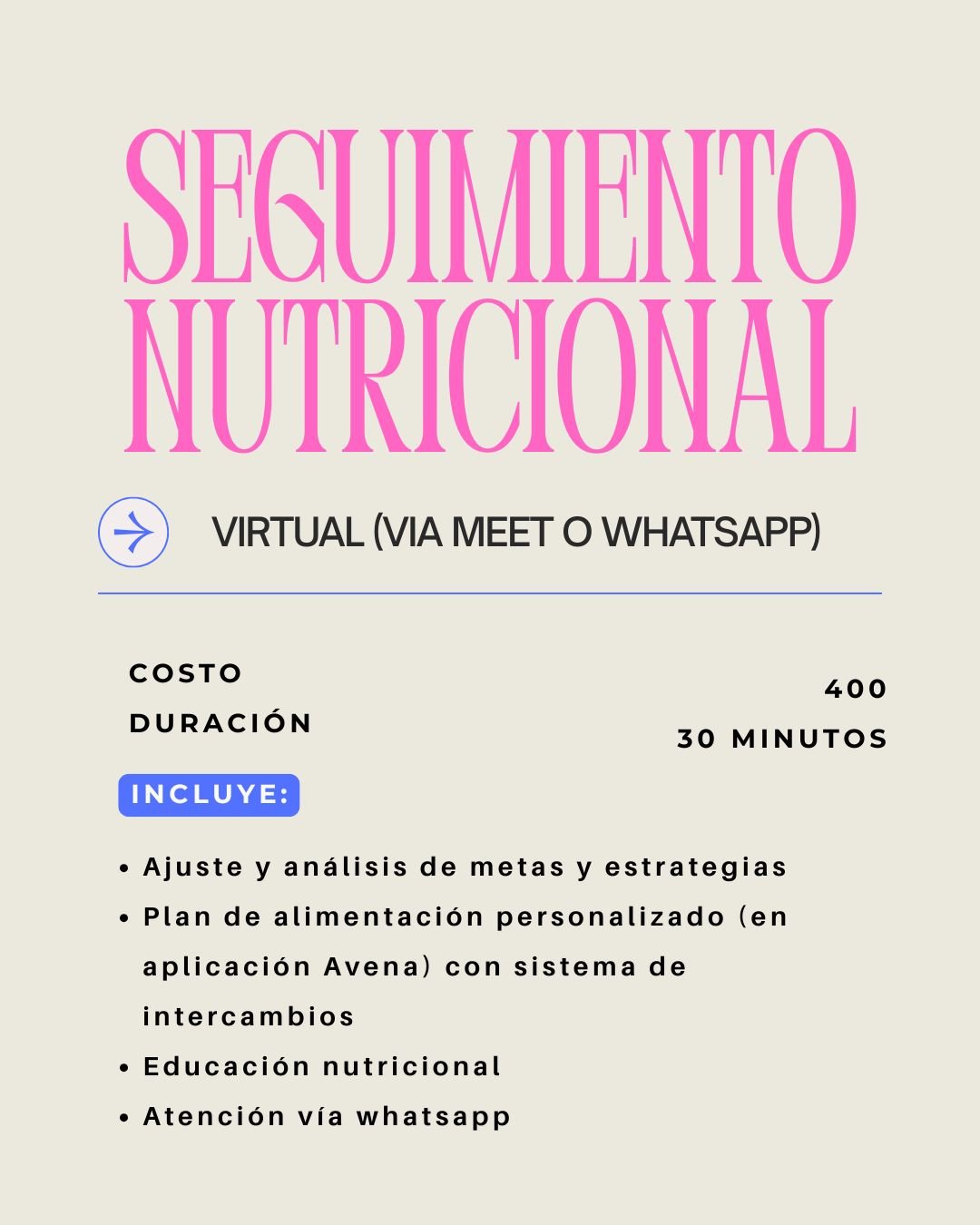 An informational flyer about virtual nutritional follow-up sessions via Meet or WhatsApp, including details on cost (400), duration (30 minutes), and what the session includes such as goal analysis, personalized nutrition plan, nutritional education, and WhatsApp support.