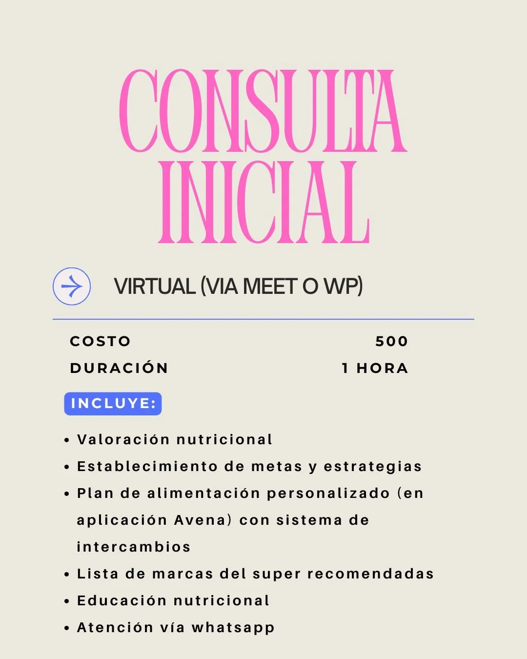 Information poster in Spanish about a virtual nutritional consultation, including details about cost, duration, and what it includes, such as nutritional assessment, goal setting, personalized meal plan, recommended brands, nutritional education, and WhatsApp communication.