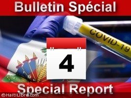 Haiti - Covid-19 : 43 new cases and 4 more deaths in 24 hours