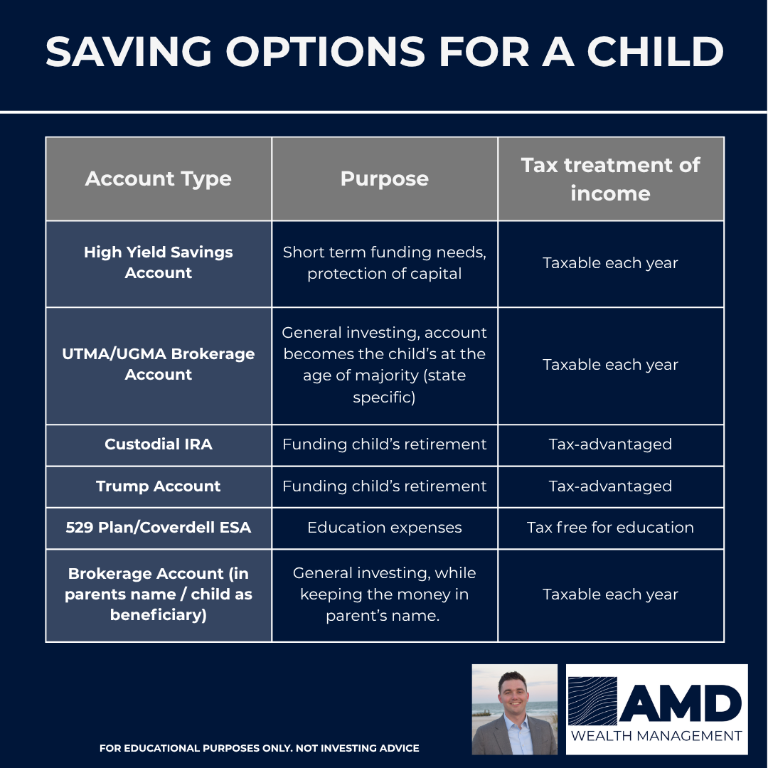 Saving for a child in 2026