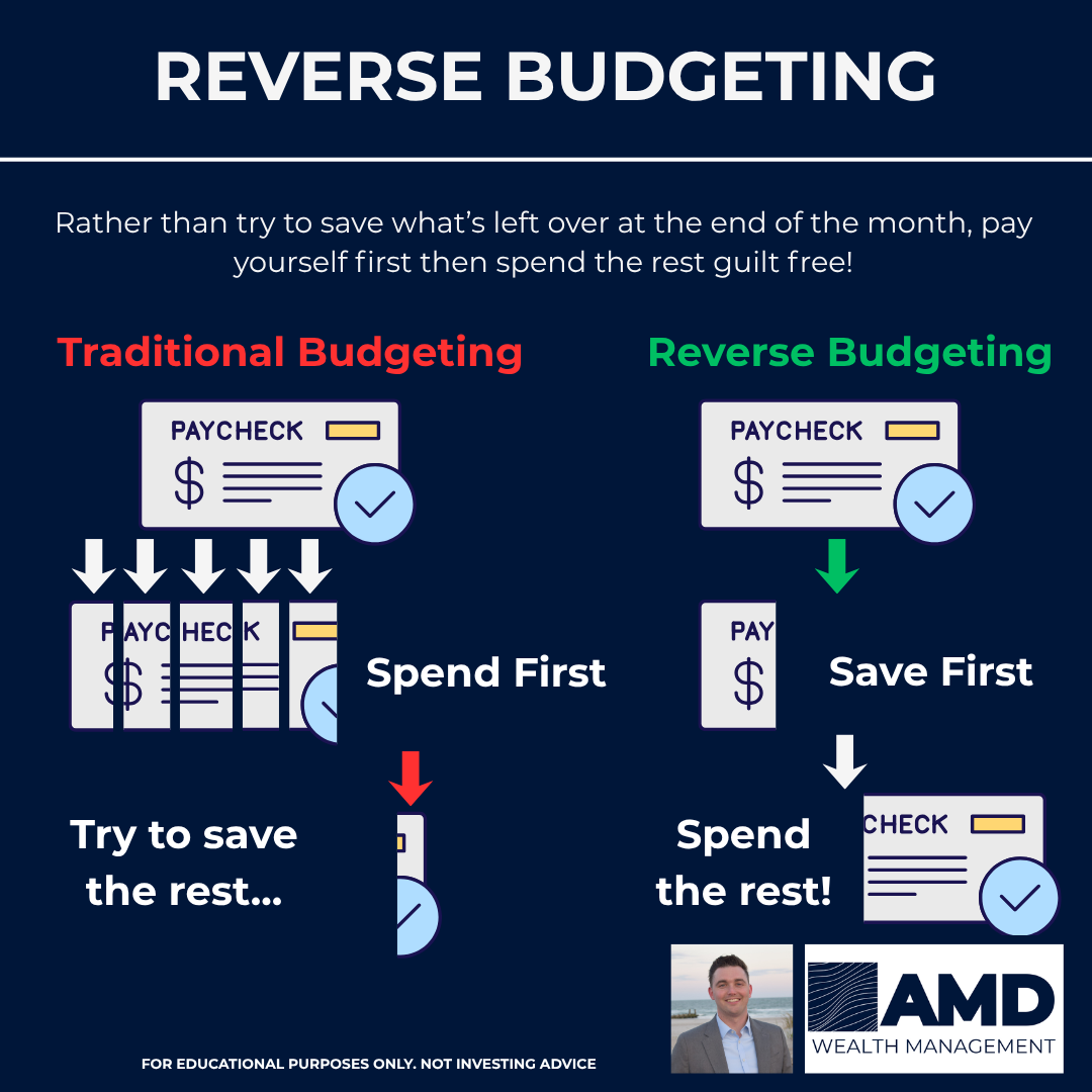 Stop budgeting the old way - try this instead