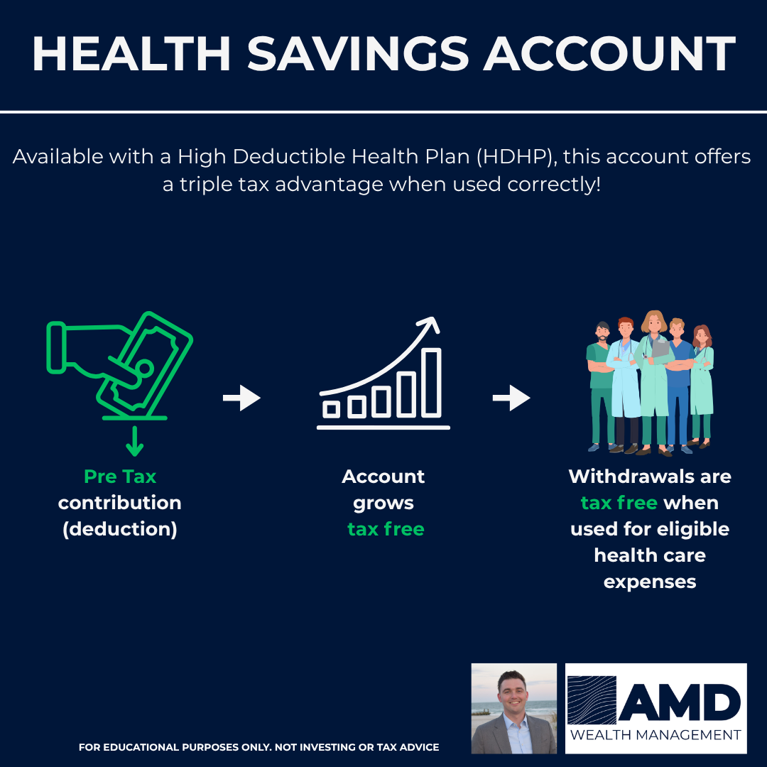 Health Savings Account - Does it make sense for you?