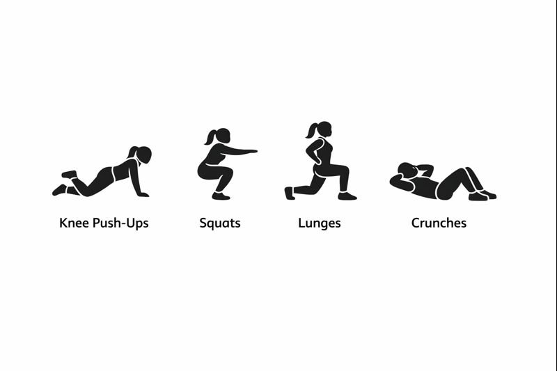 Beginner bodyweight reset routine with knee push-ups, squats, lunges, and crunches