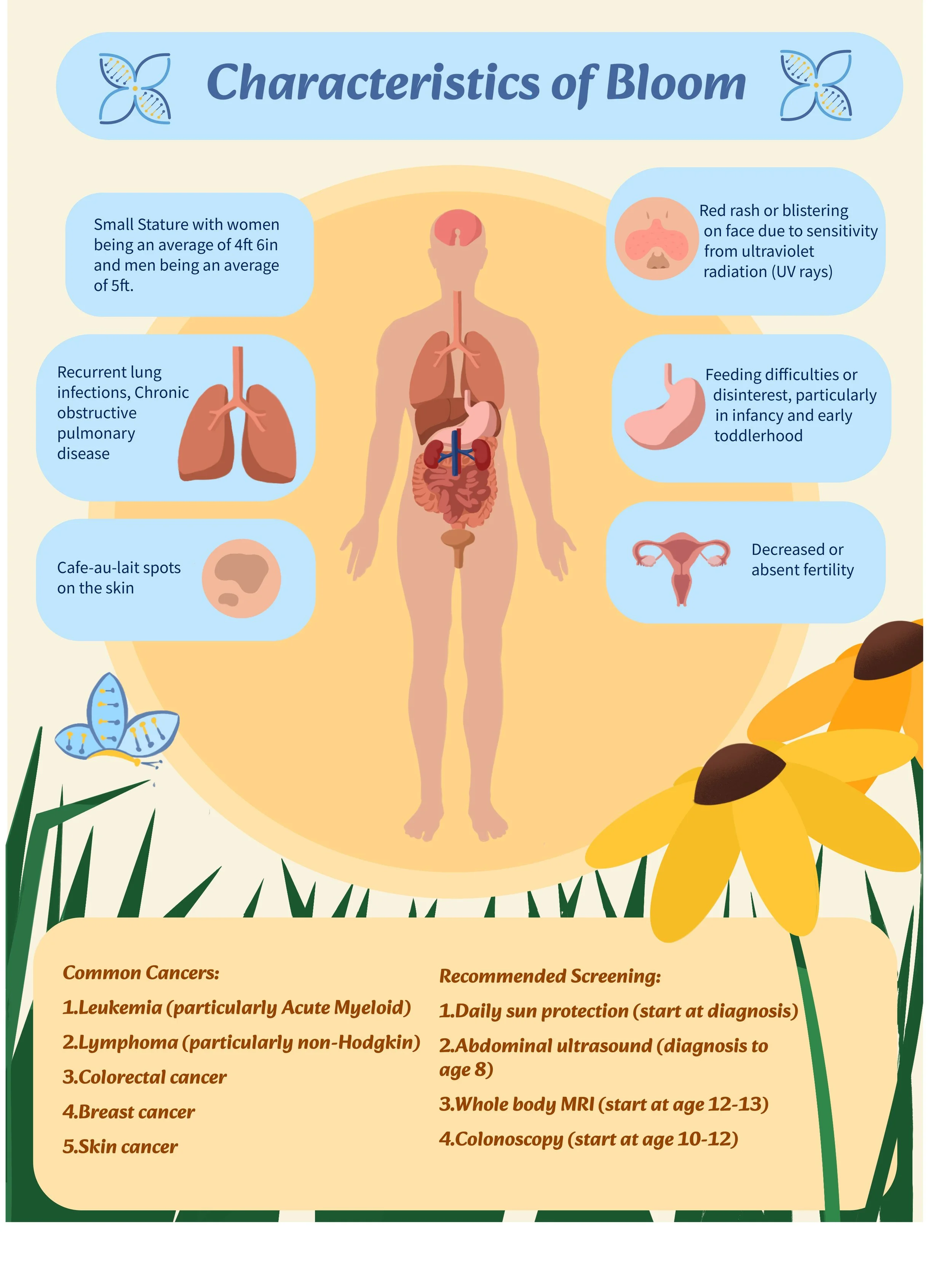 Bloom Syndrome Flyer #2 (Digital)