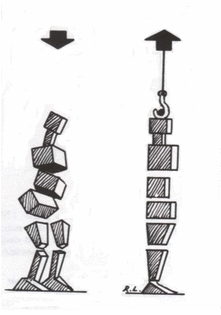 Rolfing and the Line Pt.2: Why the Line Matters in Rolfing ( myofasical release) 