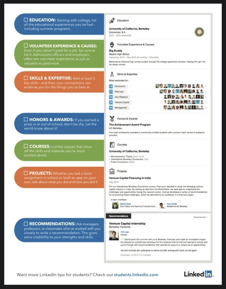 LinkedIN Profile Checklist part 2