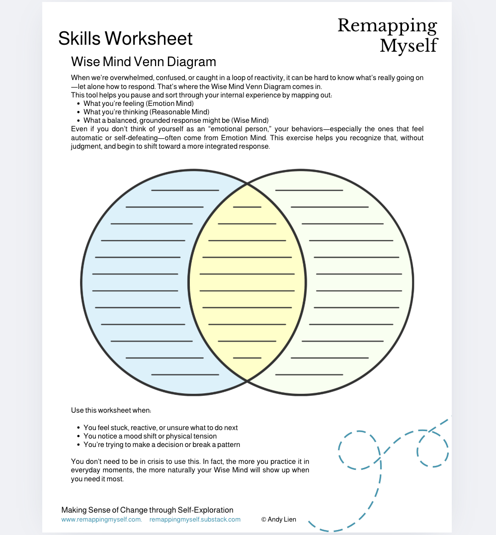 Wise Mind Worksheet