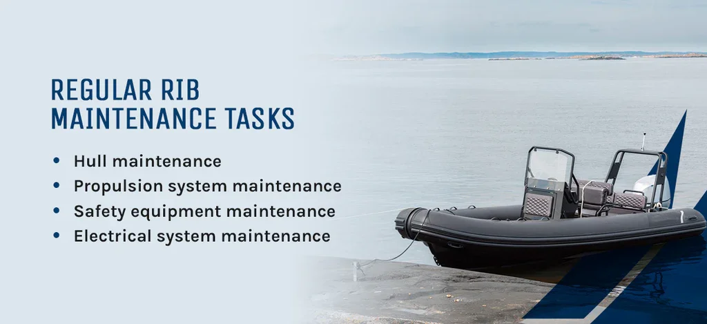 Marine Rib Protection System | Inflatable UV Defense