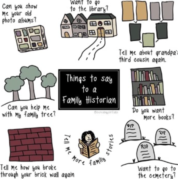 Illustration about things to say to a family historian, including questions about family photo albums, visiting the library, grandpa's cousin, family trees, family stories, books, brick walls, and the cemetery.