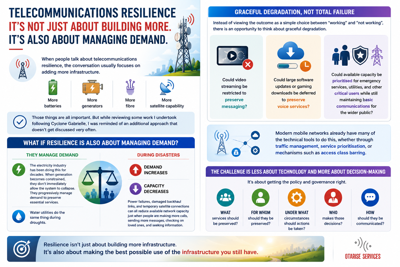 Resilience and Service Degradation
