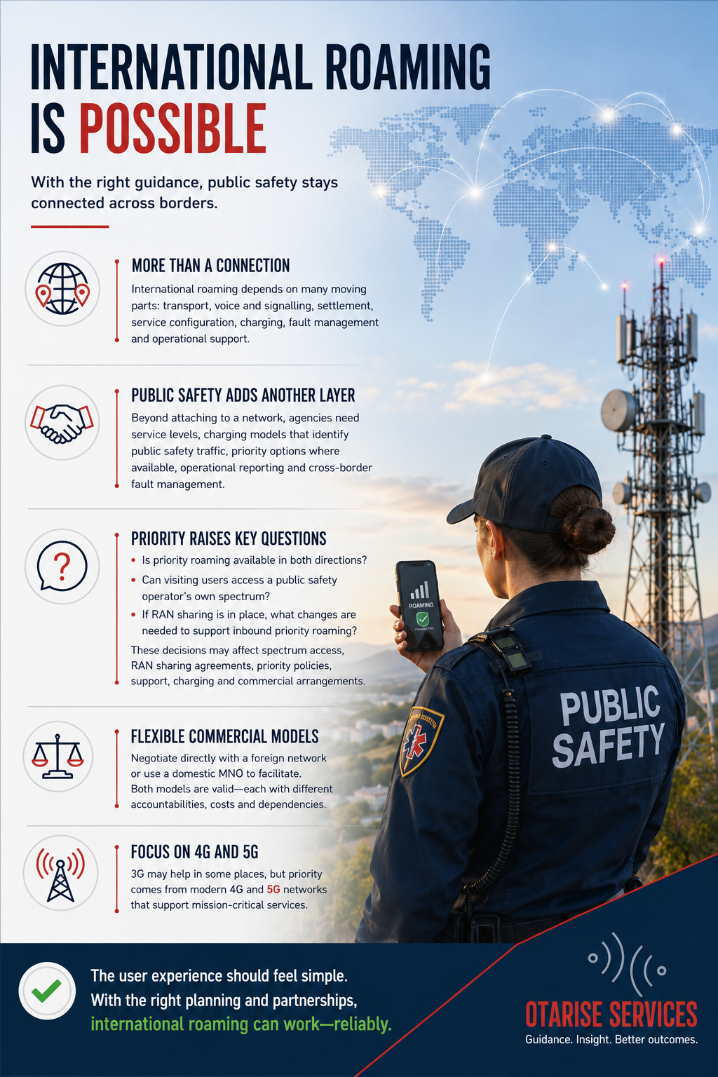 International Roaming for Public Safety