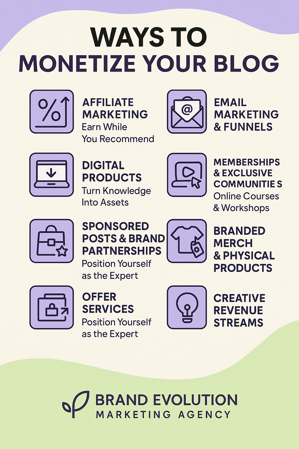 How to Monetize Your Blog Like a Brand (10 Proven Strategies for 2025)