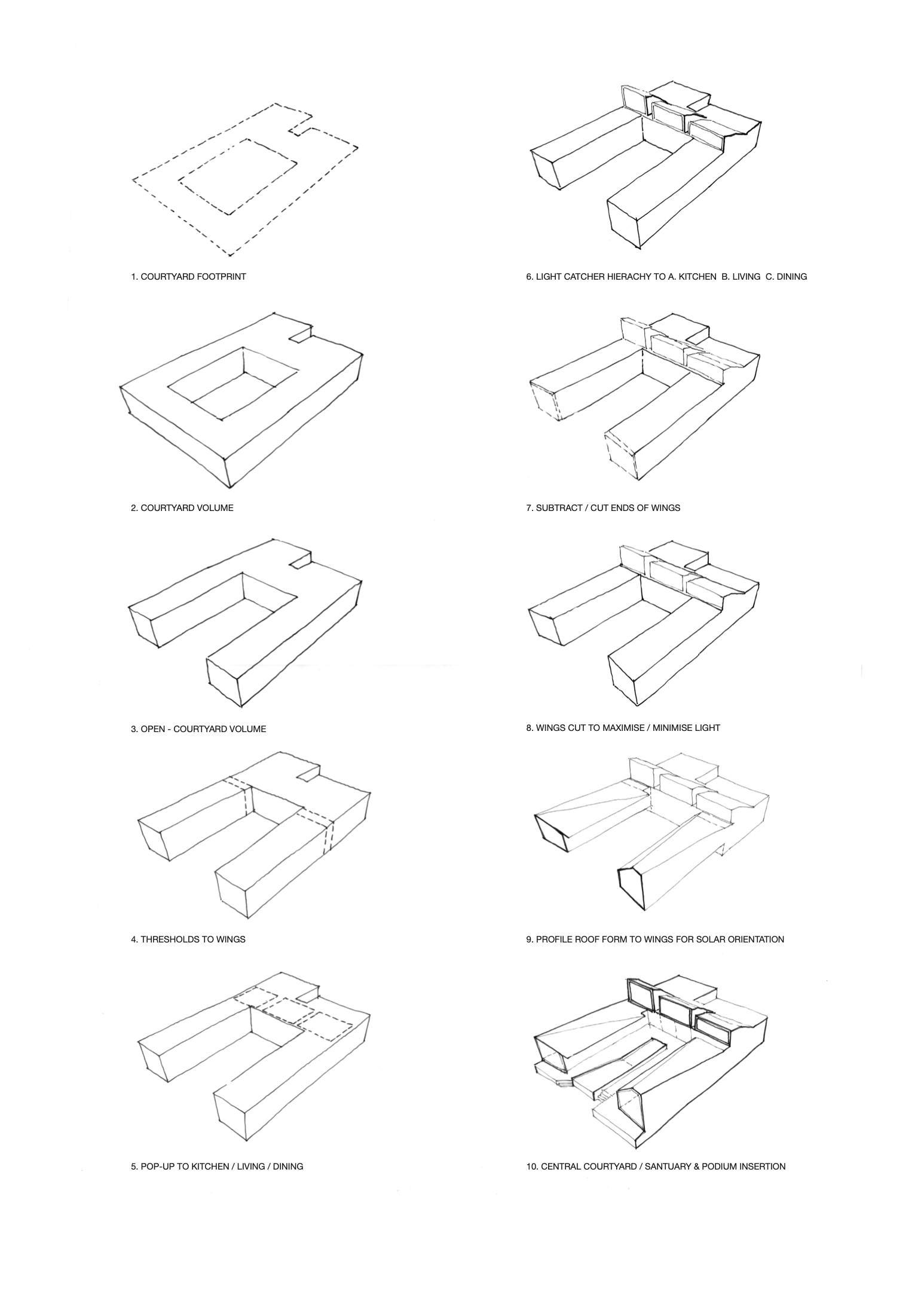 Screen Shot 2025-12-10 at 7.19.24 pm.png