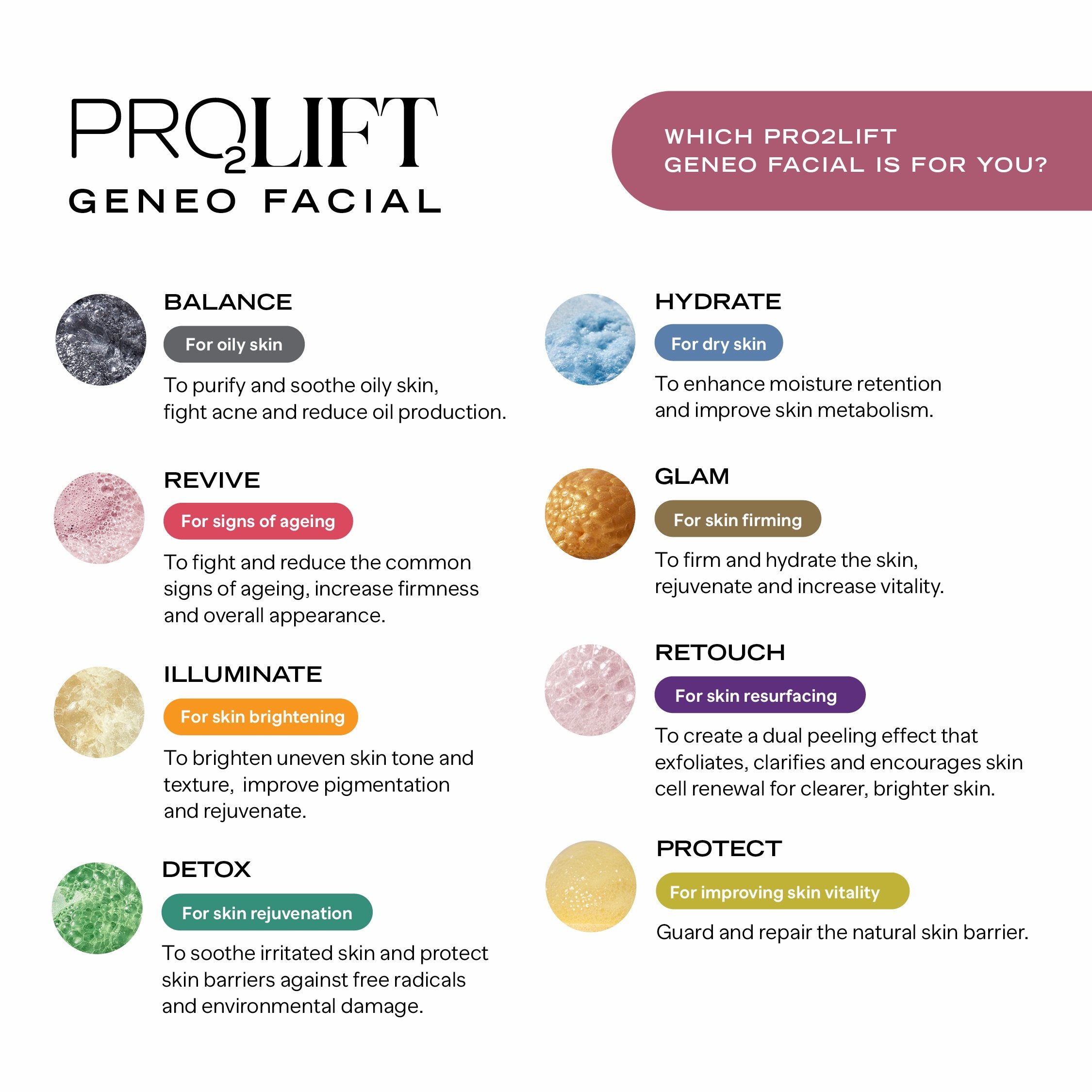 Not all skin concerns need the same treatment&hellip; and that&rsquo;s exactly why we love Pro2Lift&trade; Geneo ✨

Because when your skin starts to feel dull, tired, dry, congested, uneven or older than you feel inside, it can affect more than just 