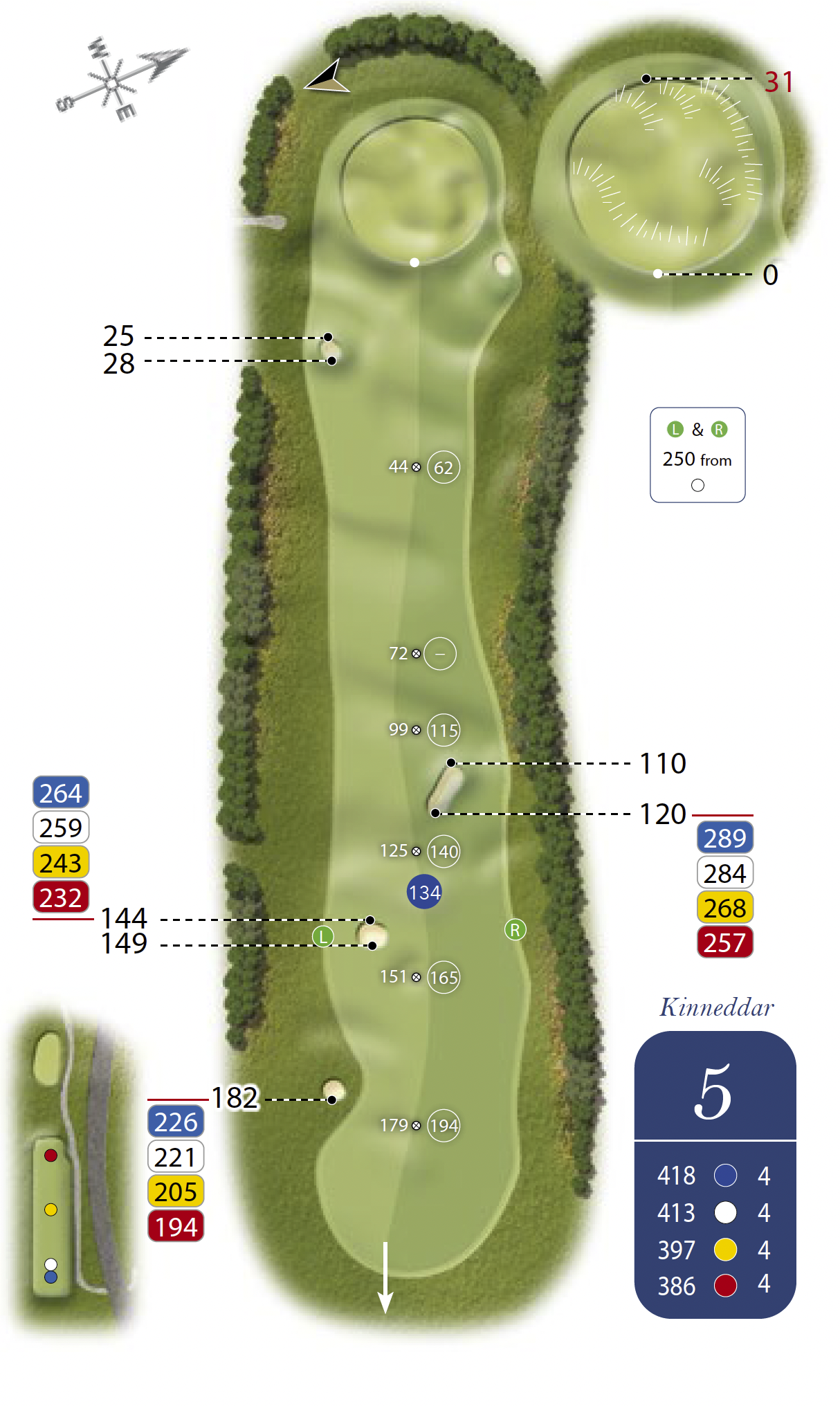 A detailed golf course layout map of hole 5 at Kinneddar, including distances, hazards, and out-of-bounds markers, with a map key on the bottom right for different tee yardages.