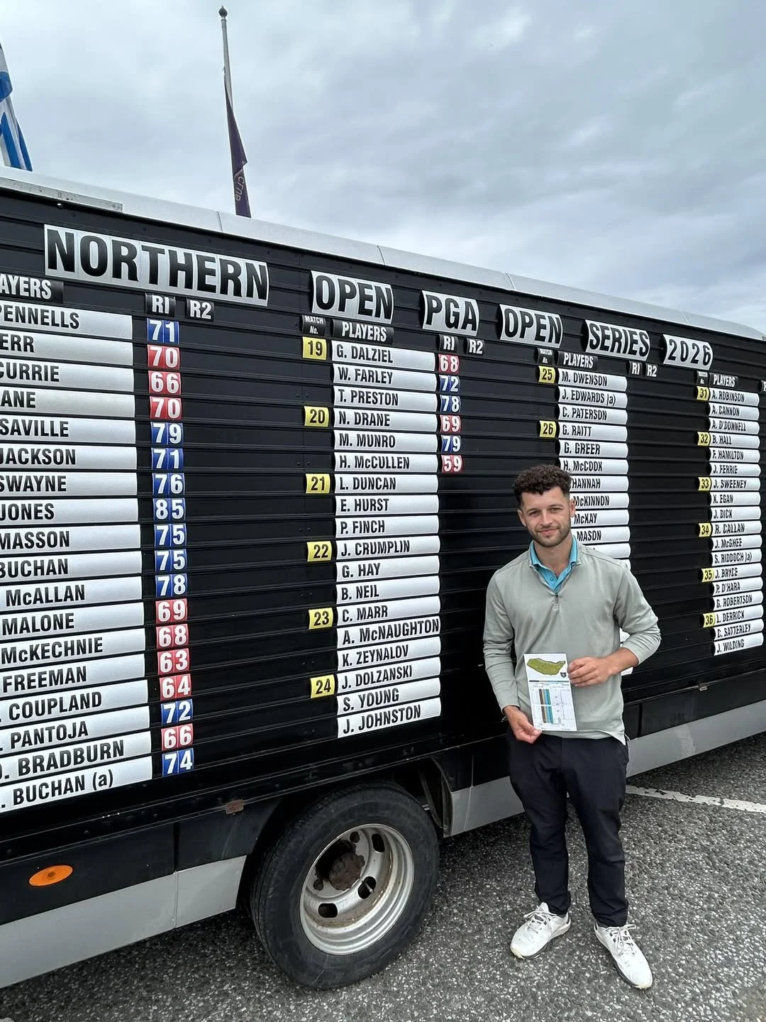 Haydyn McCullen 59, Moray Old Course Record