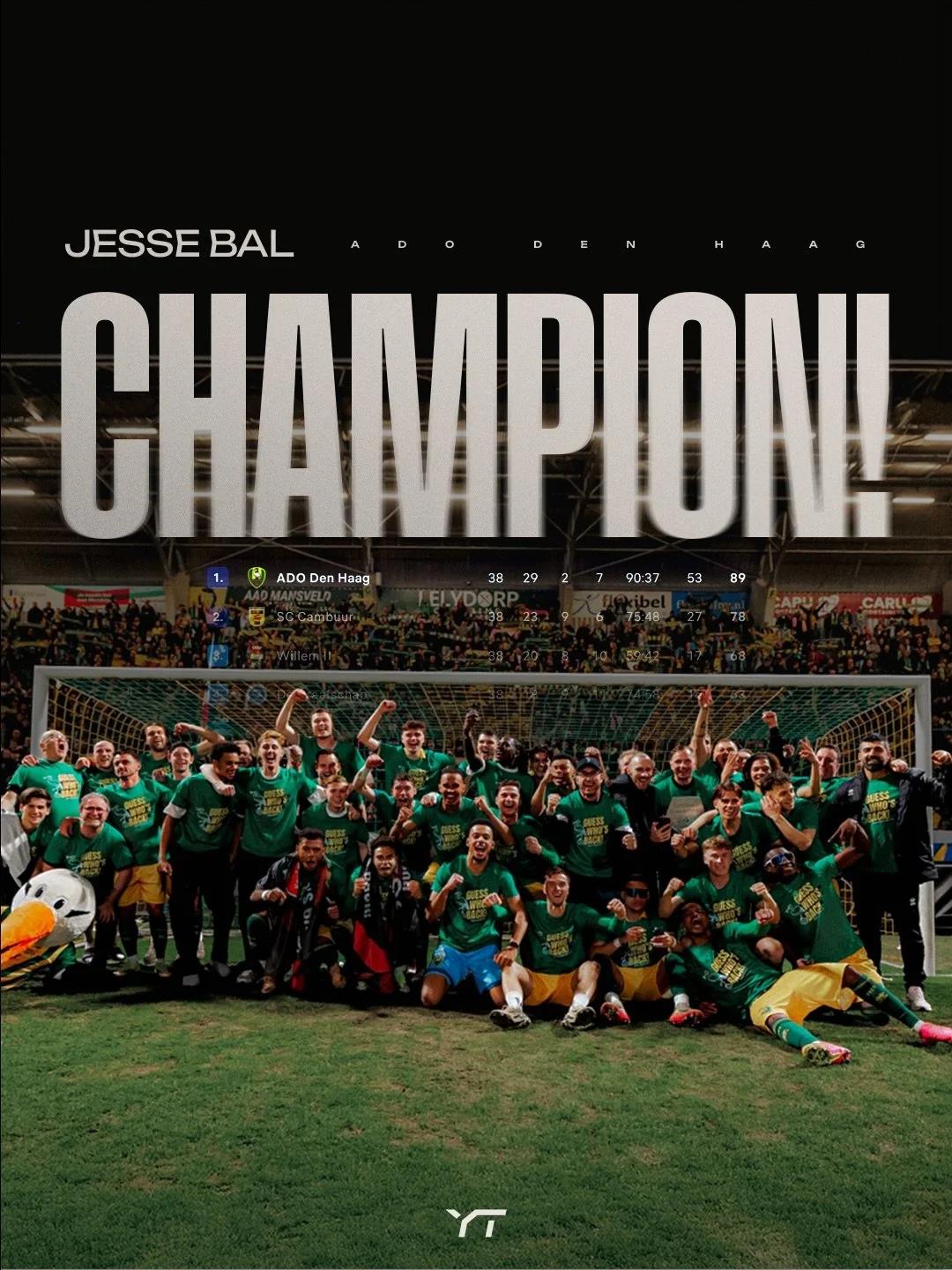 What a debut season in professional football for Jesse. A year to remember with ADO 🟡🟢

A season backed up by serious numbers:
⚽️ 13 goal contributions 
📊 0.8 G/A per 90 minutes 
🔥 2nd highest non-penalty xG per 90 in the league (0.62) 
💨 0.9 km