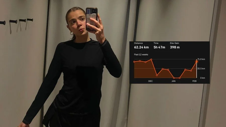 manchester marathon we go again
week 1