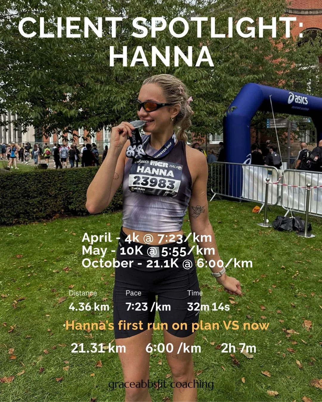 CLIENT SPOTLIGHT - HANNA 

Back in April, Hanna came to me wanting to get fitter, improve her running and build strength alongside it. Her goal was to run a 10K within 6 months, but one of her biggest struggles had always been sticking to running con