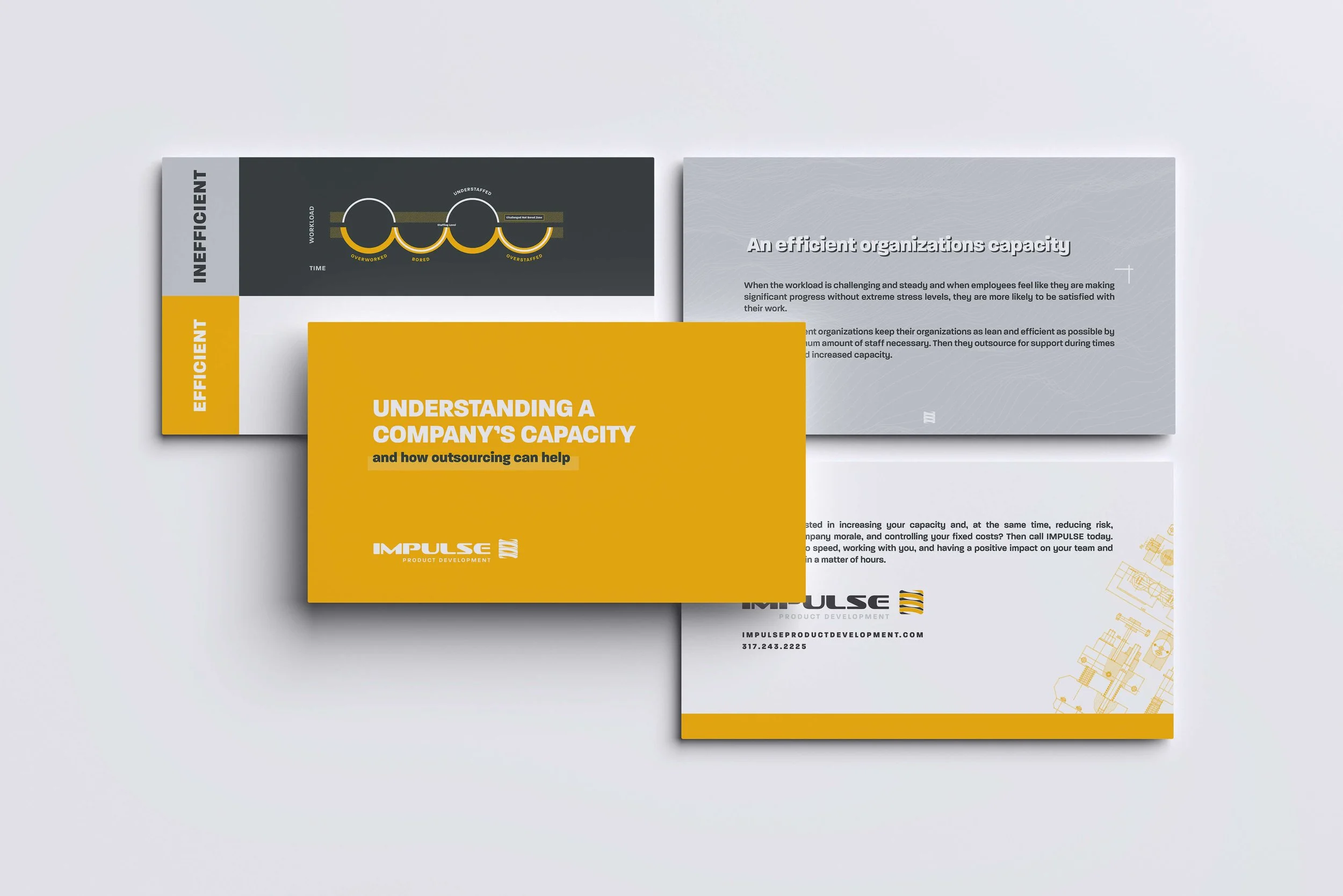 A set of professional brochures and booklets about organizational capacity and outsourcing, featuring diagrams and bold yellow accents.