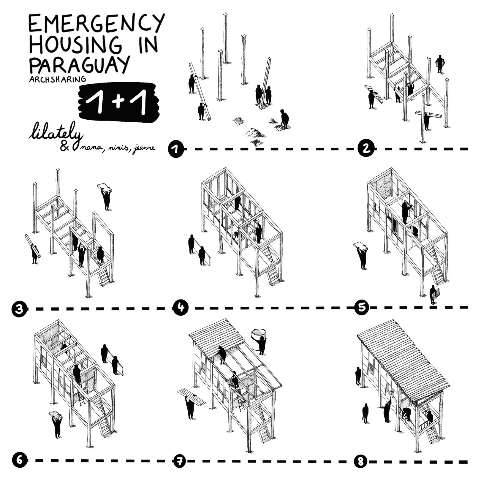 Architecture ⸱ Axonométrie de chantier