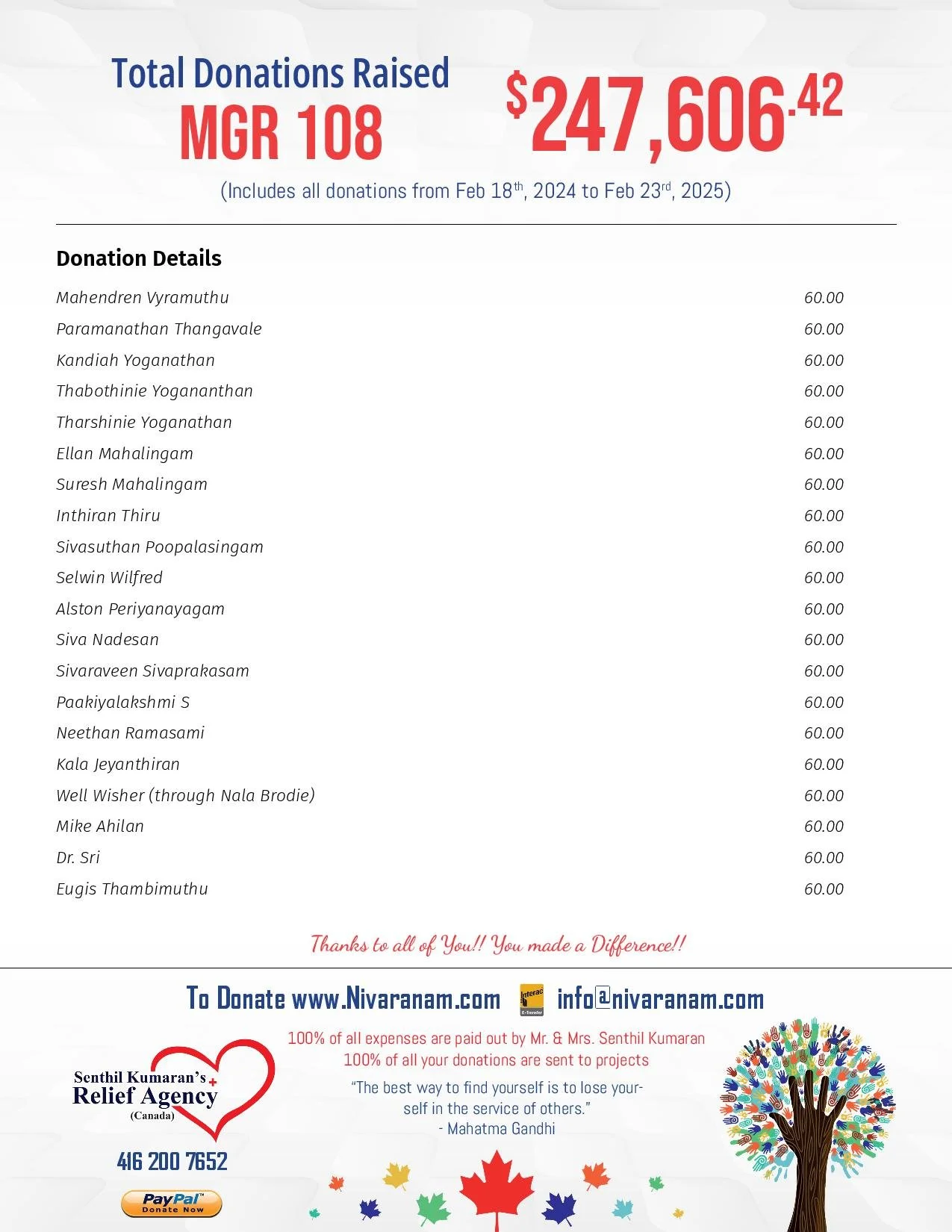 MGR 108 Fundraiser (2)-page-020.jpg