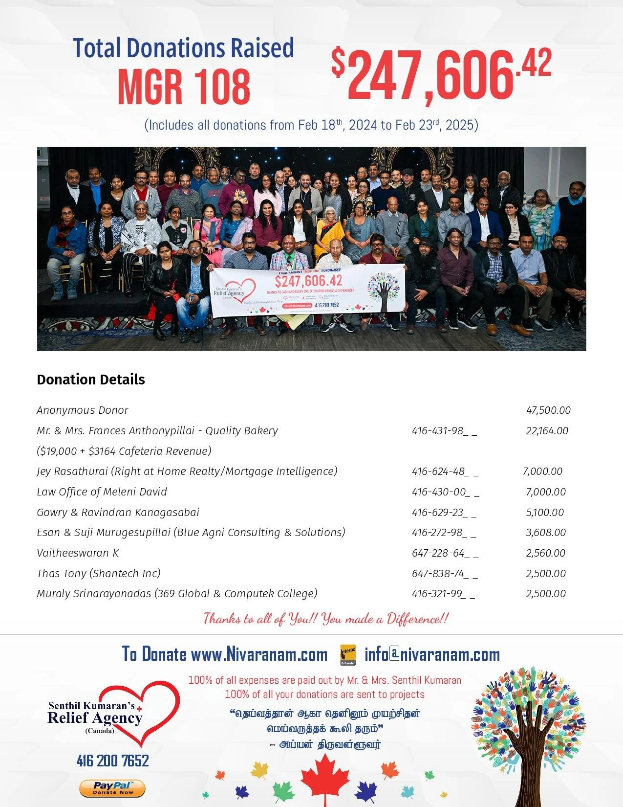MGR 108 Fundraiser (2)-page-002.jpg