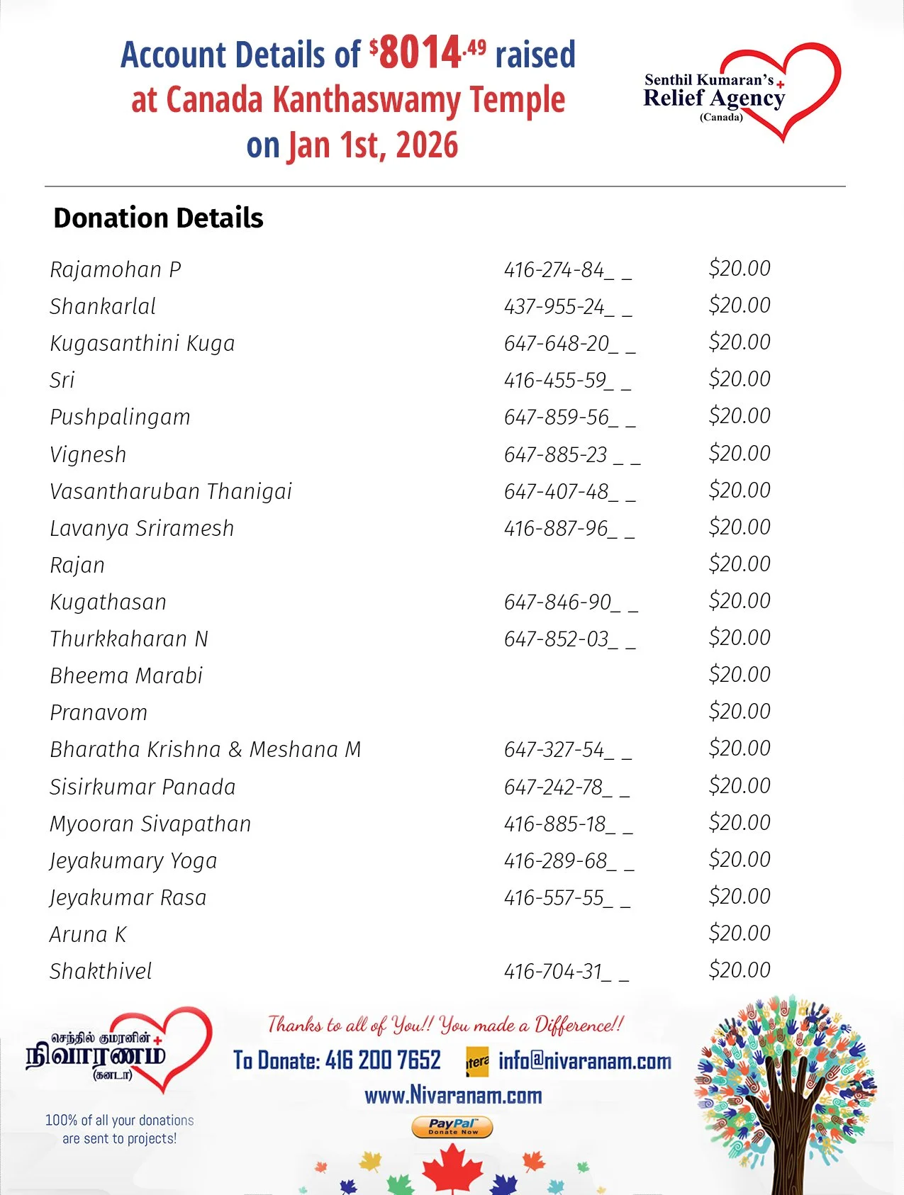 Donation Acount page List 07.jpg