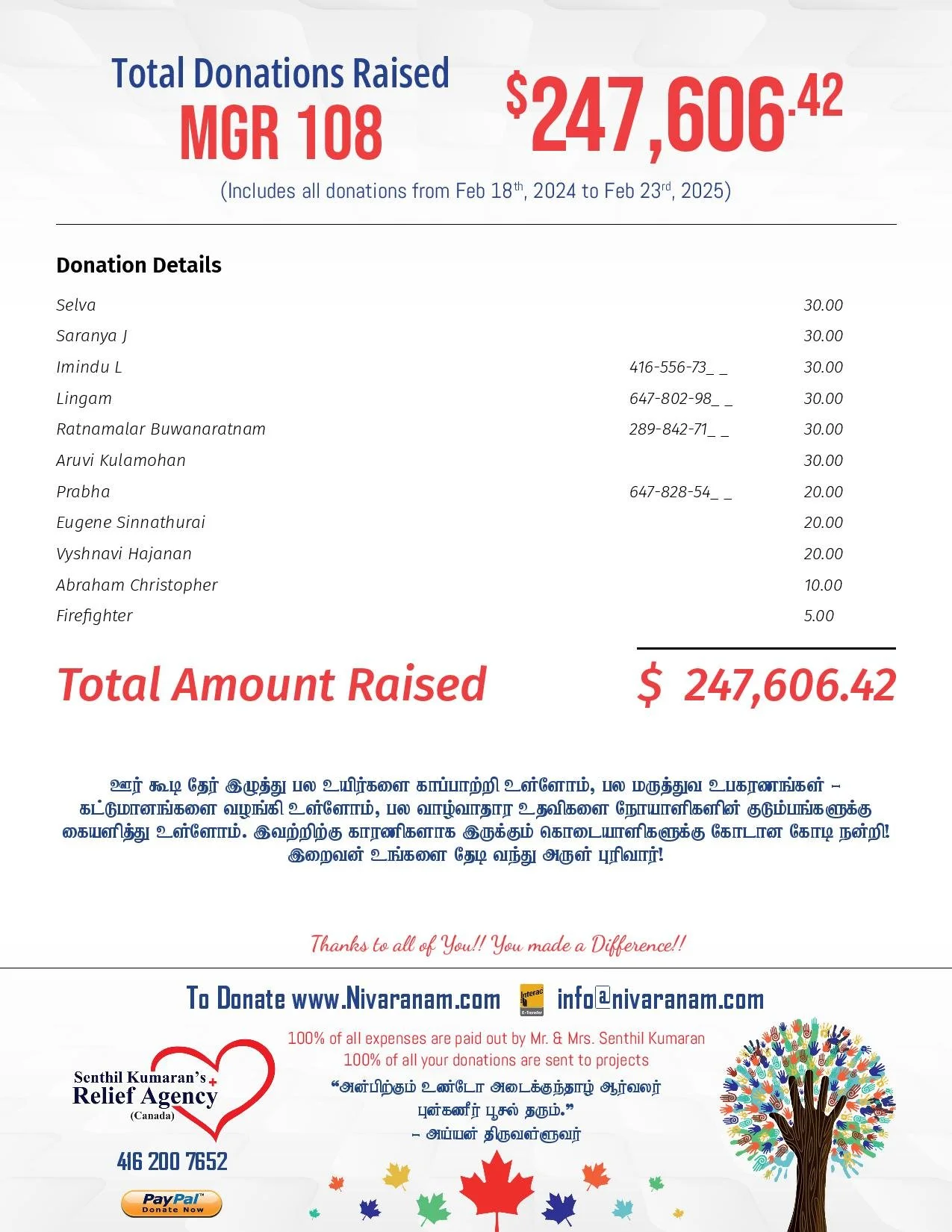 MGR 108 Fundraiser (2)-page-028.jpg