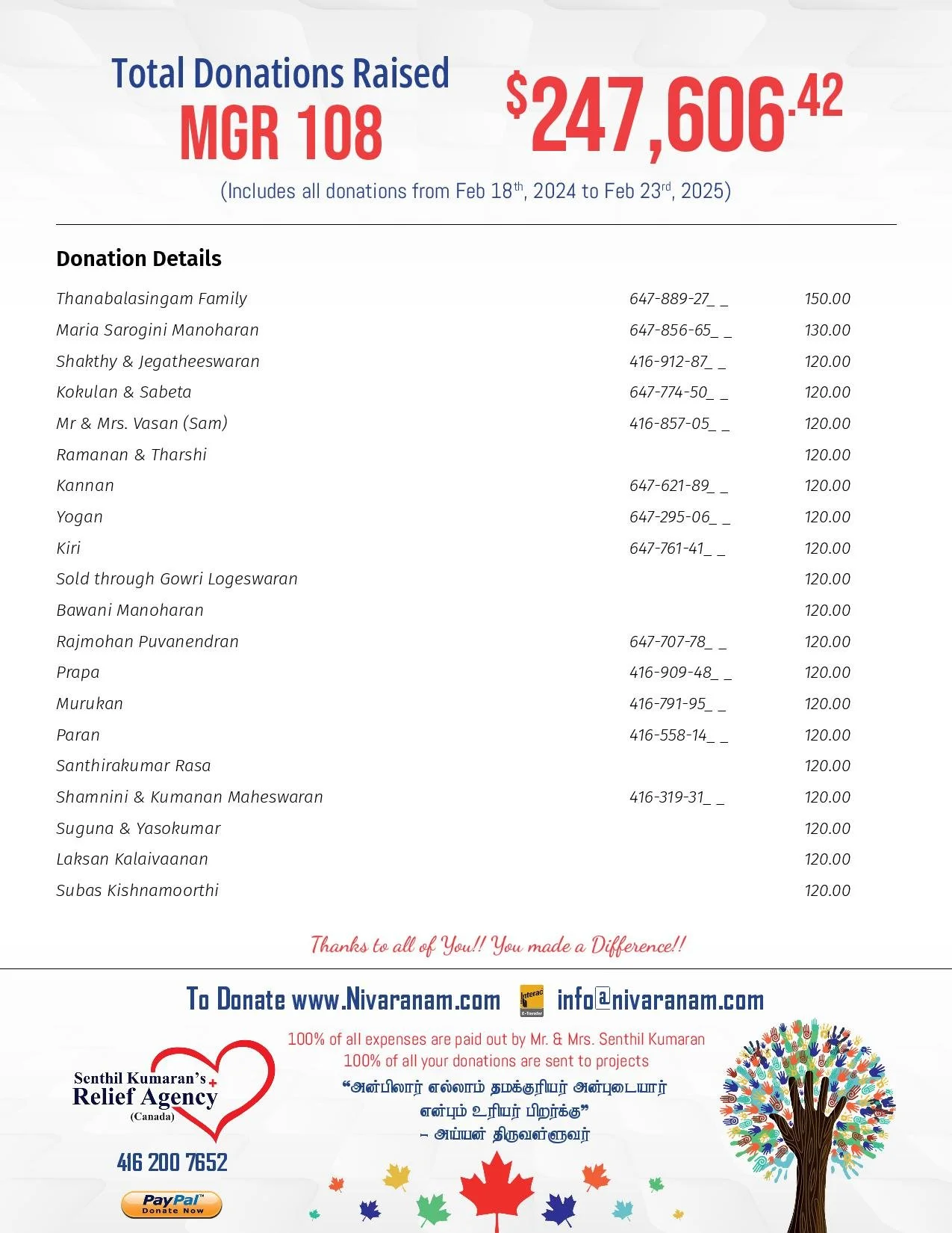 MGR 108 Fundraiser (2)-page-013.jpg