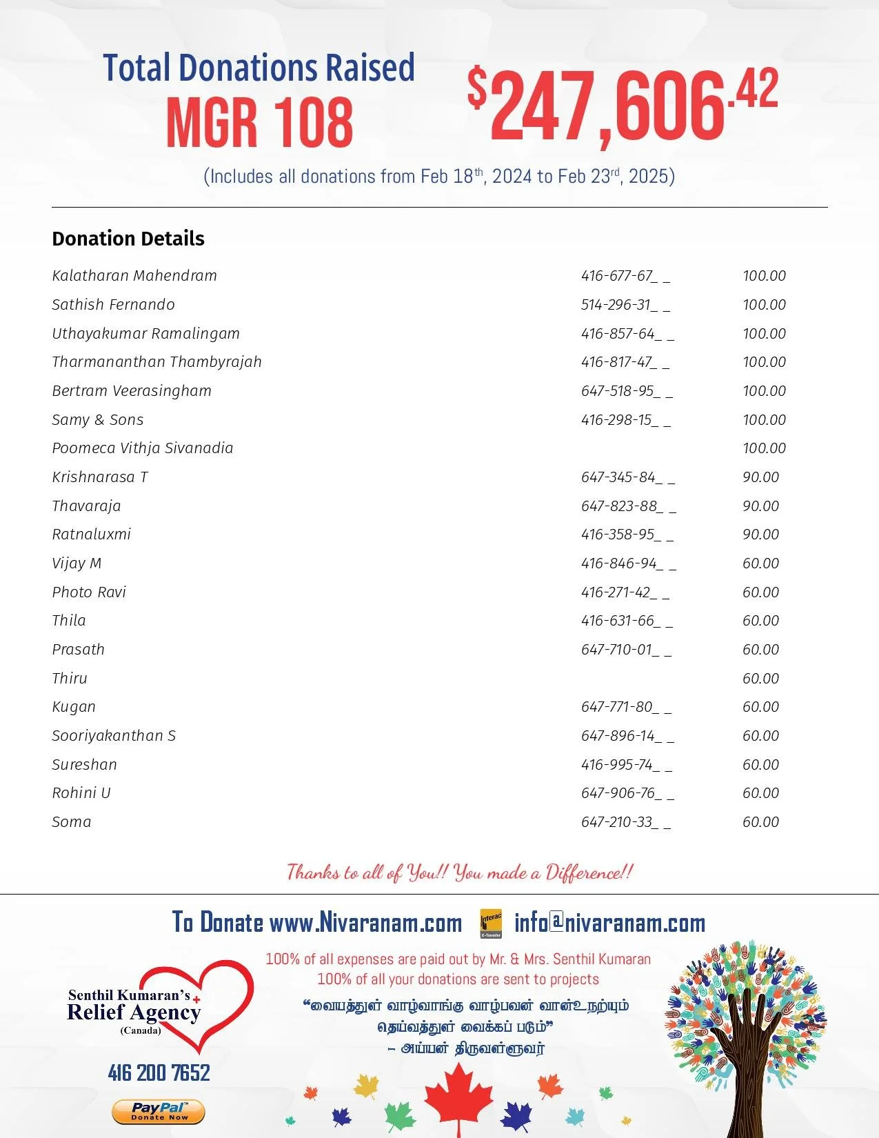 MGR 108 Fundraiser (2)-page-017.jpg