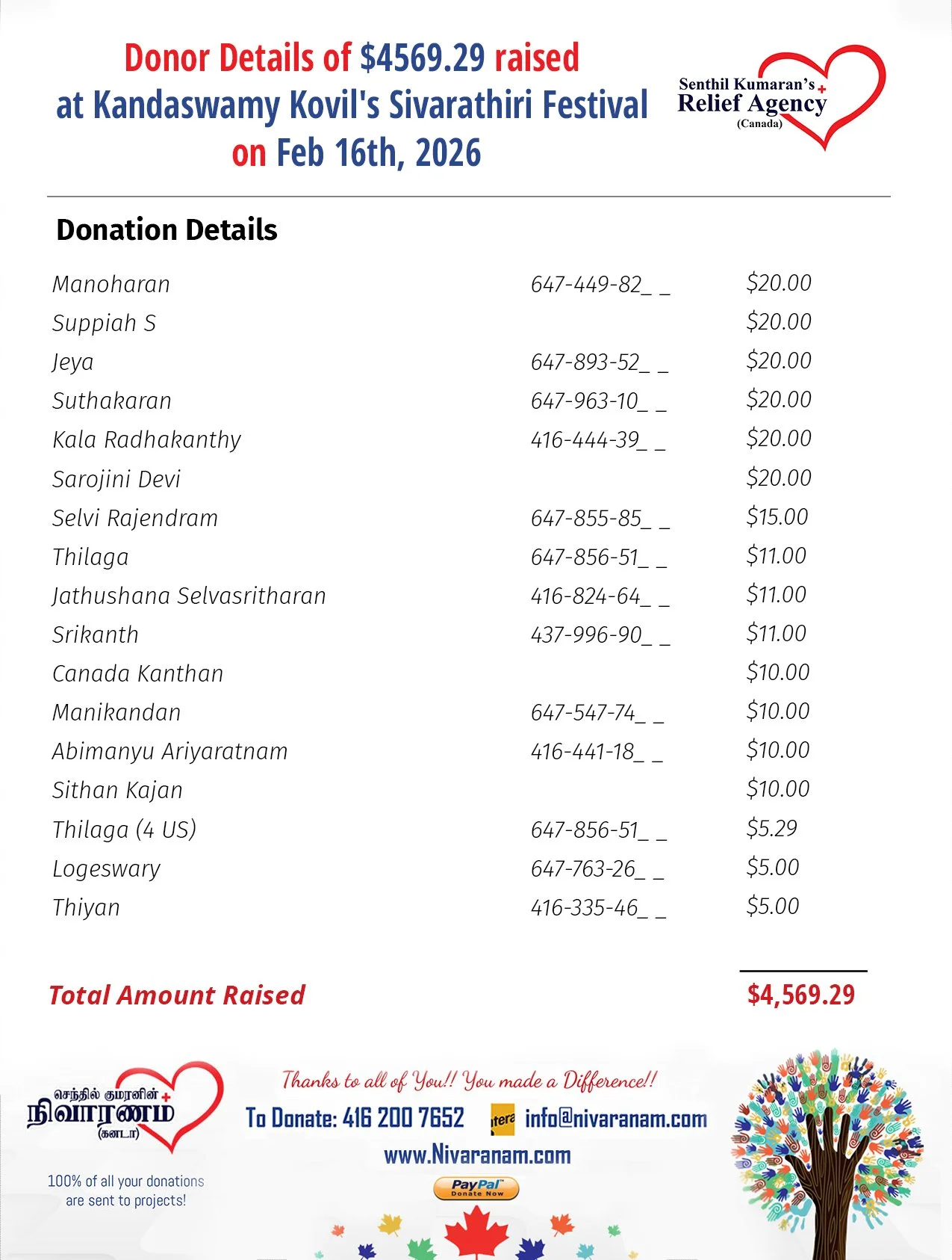 Donation Acount page 04.jpg.jpeg