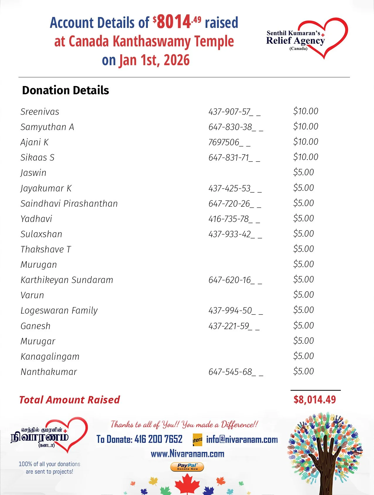 Donation Acount page List 10.jpg