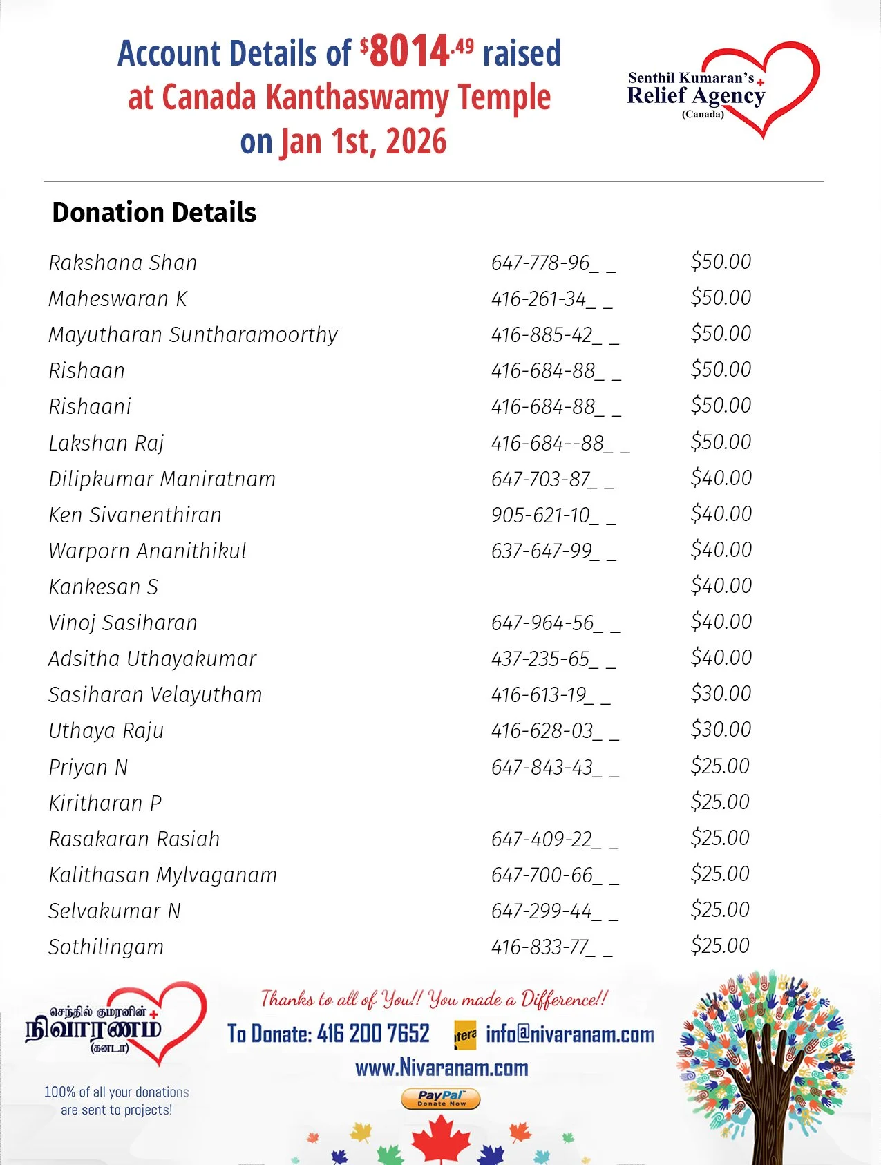 Donation Acount page List 05.jpg