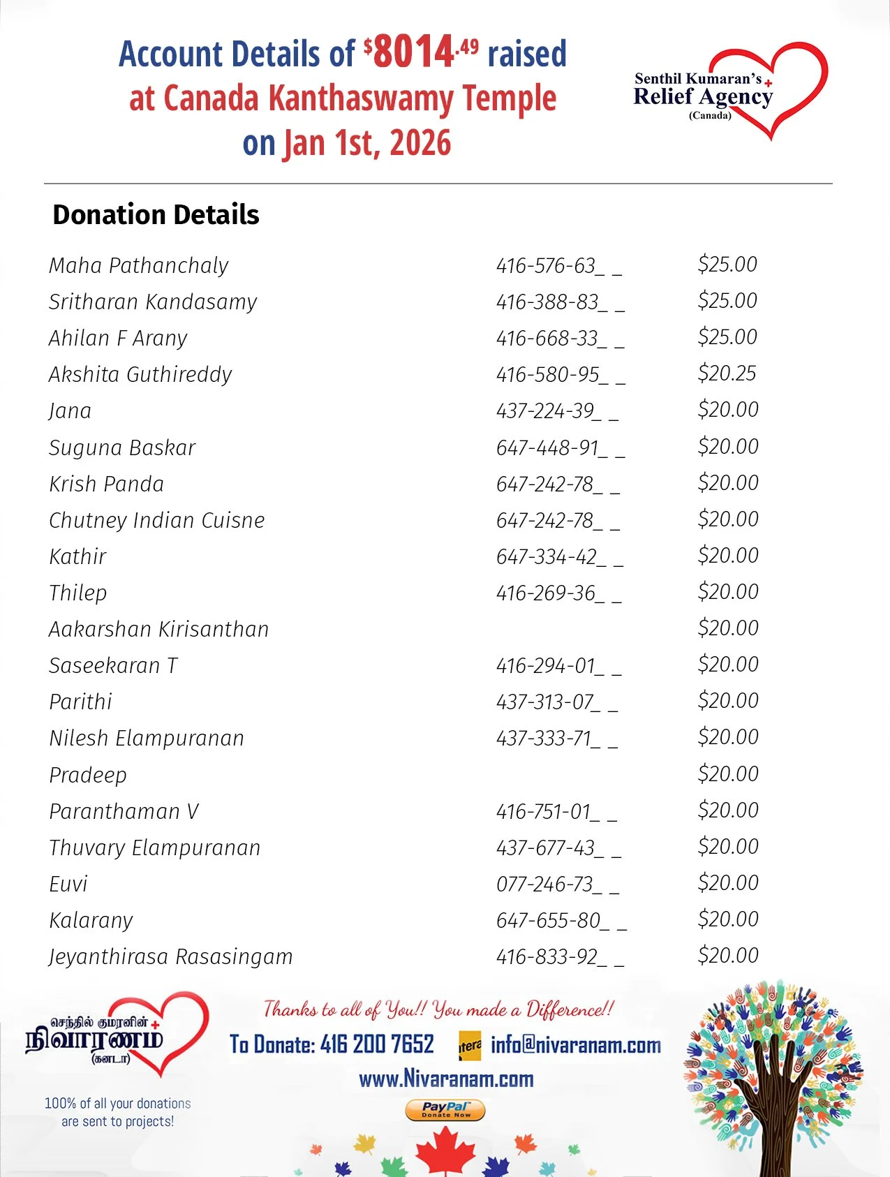 Donation Acount page List 06.jpg