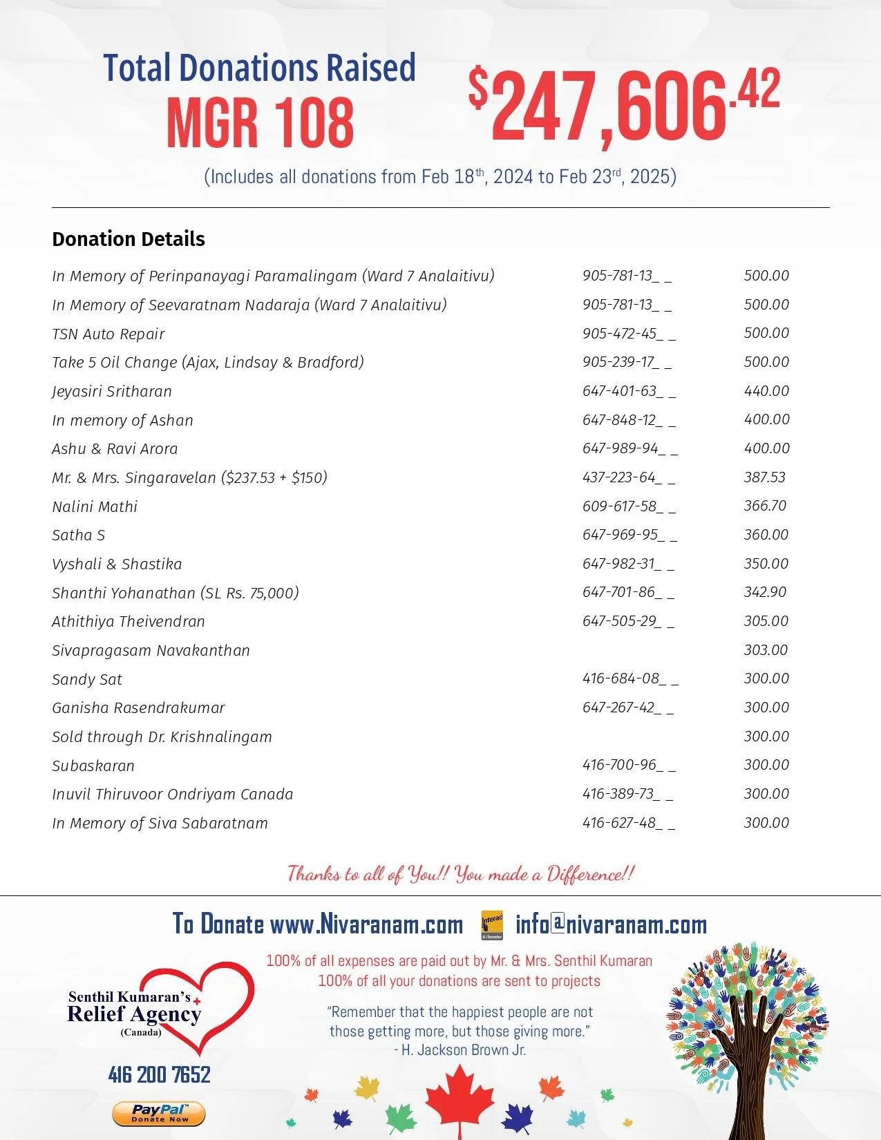 MGR 108 Fundraiser (2)-page-010.jpg