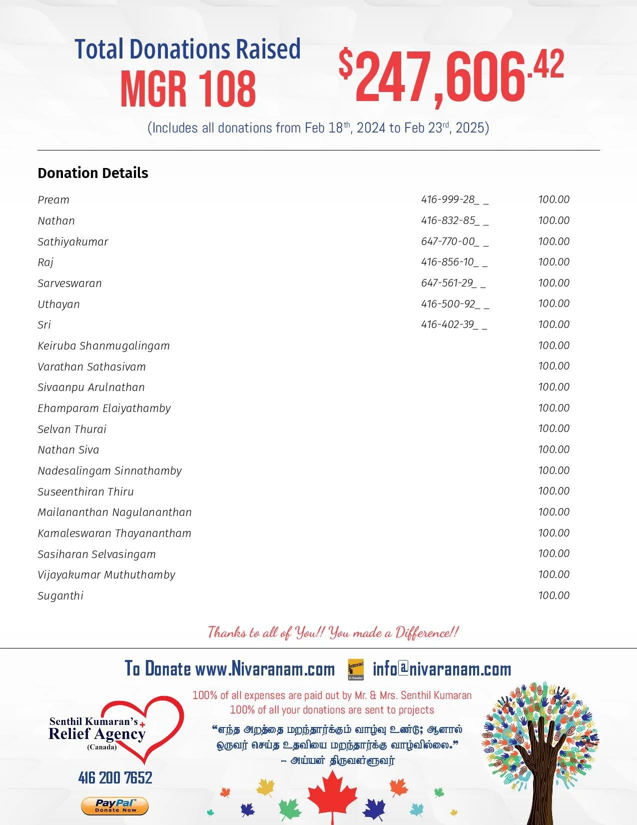 MGR 108 Fundraiser (2)-page-015.jpg