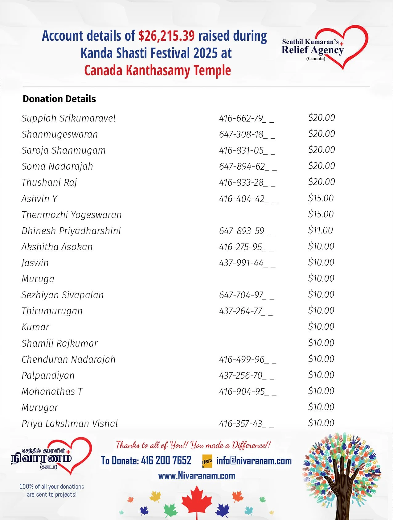 Donation-Acount-page13.jpg