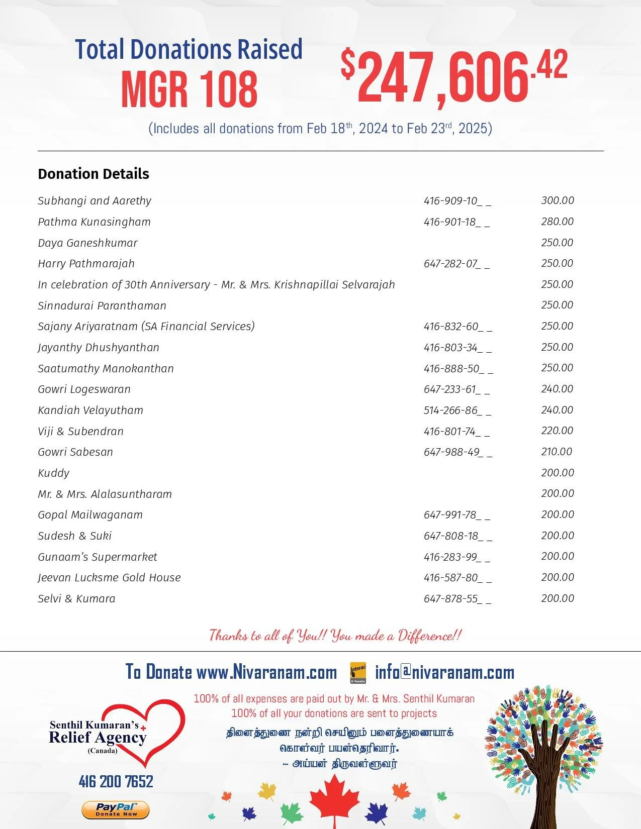 MGR 108 Fundraiser (2)-page-011.jpg