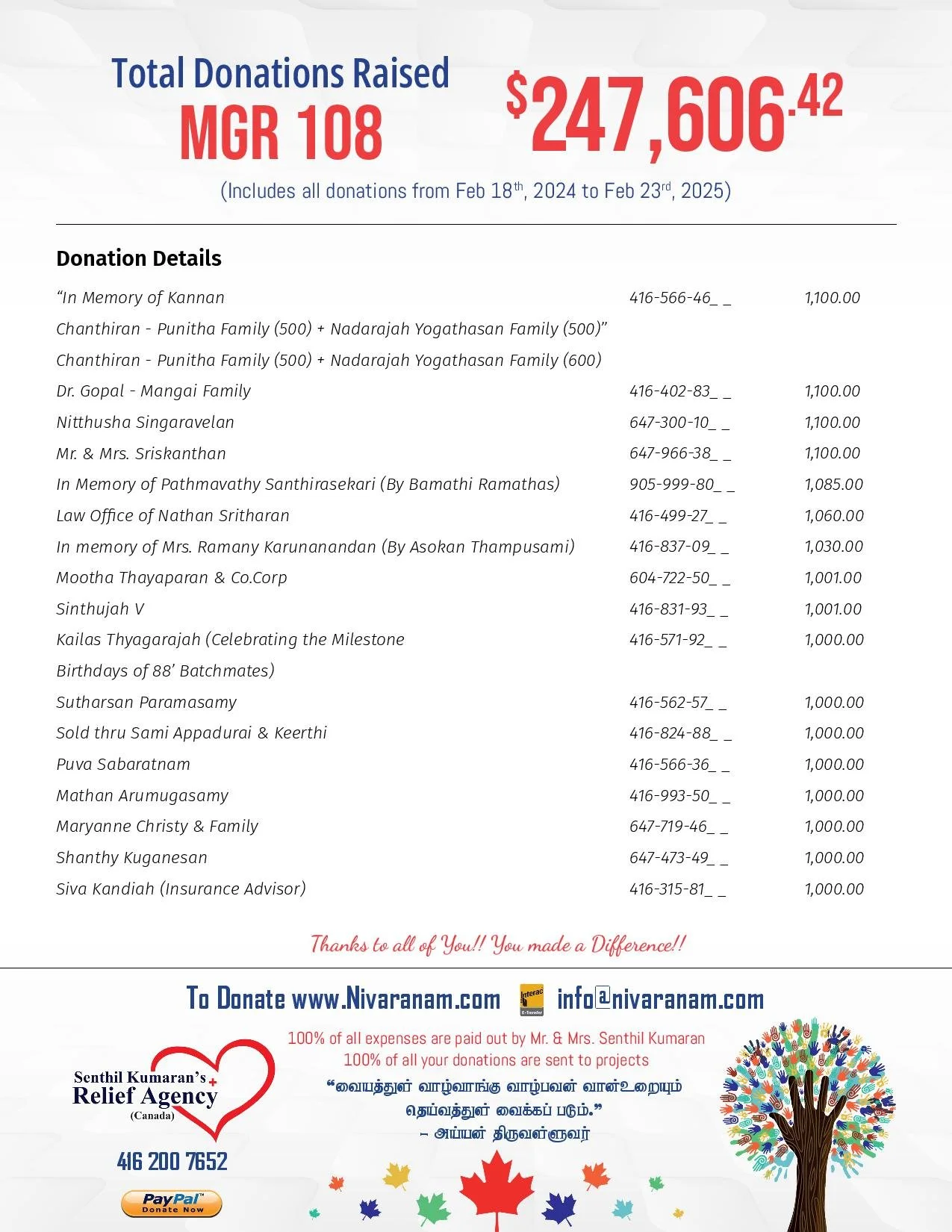 MGR 108 Fundraiser (2)-page-004.jpg
