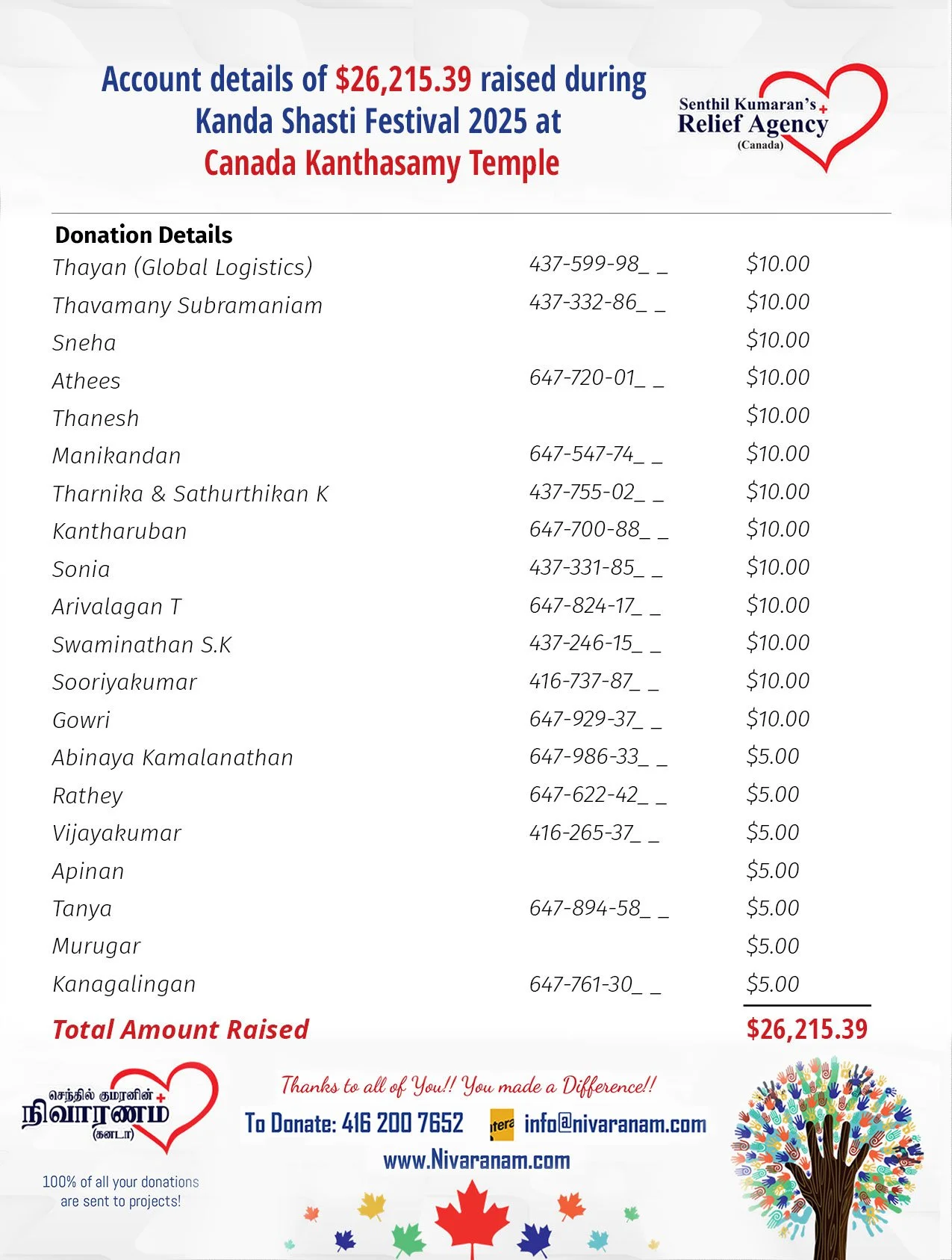 Donation-Acount-page14.jpg