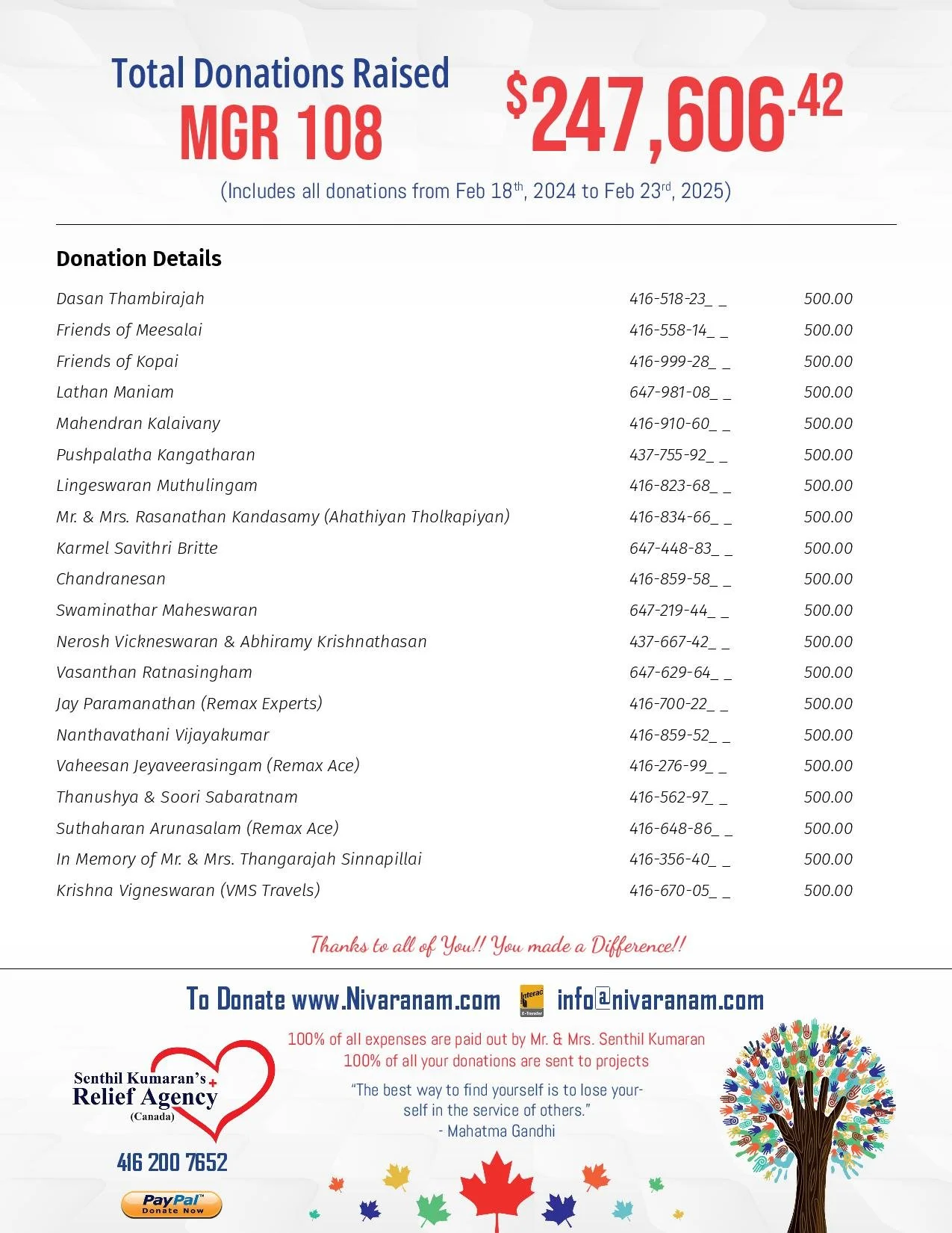 MGR 108 Fundraiser (2)-page-008.jpg