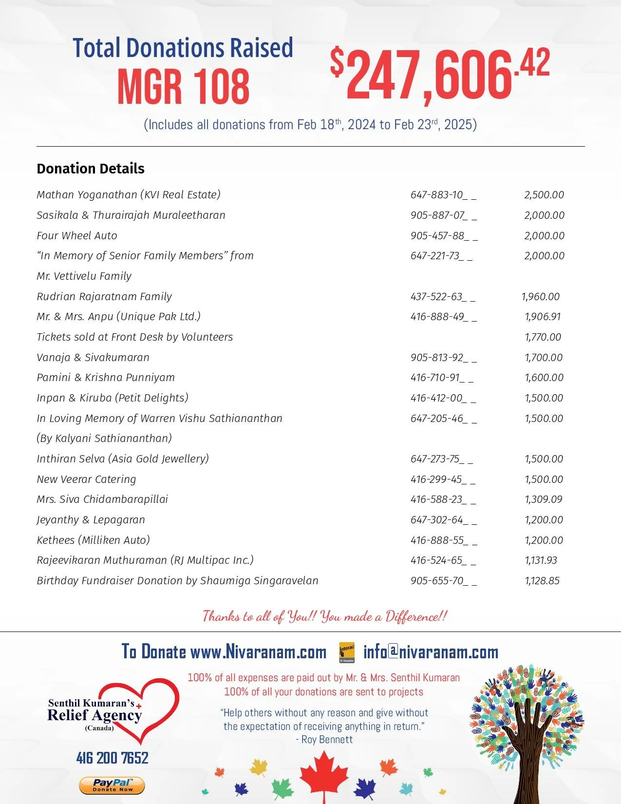 MGR 108 Fundraiser (2)-page-003.jpg