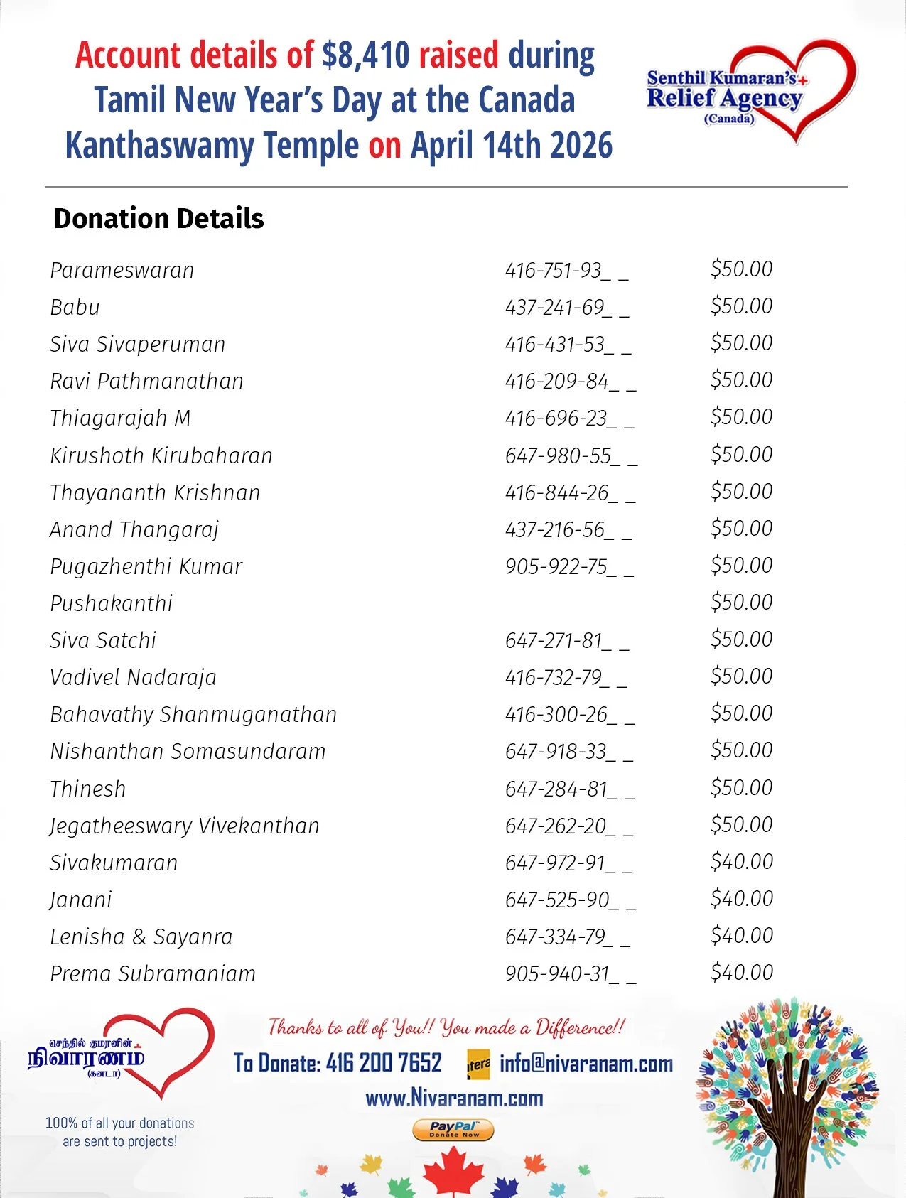 Tamil New Year 2026  Page 05.jpg