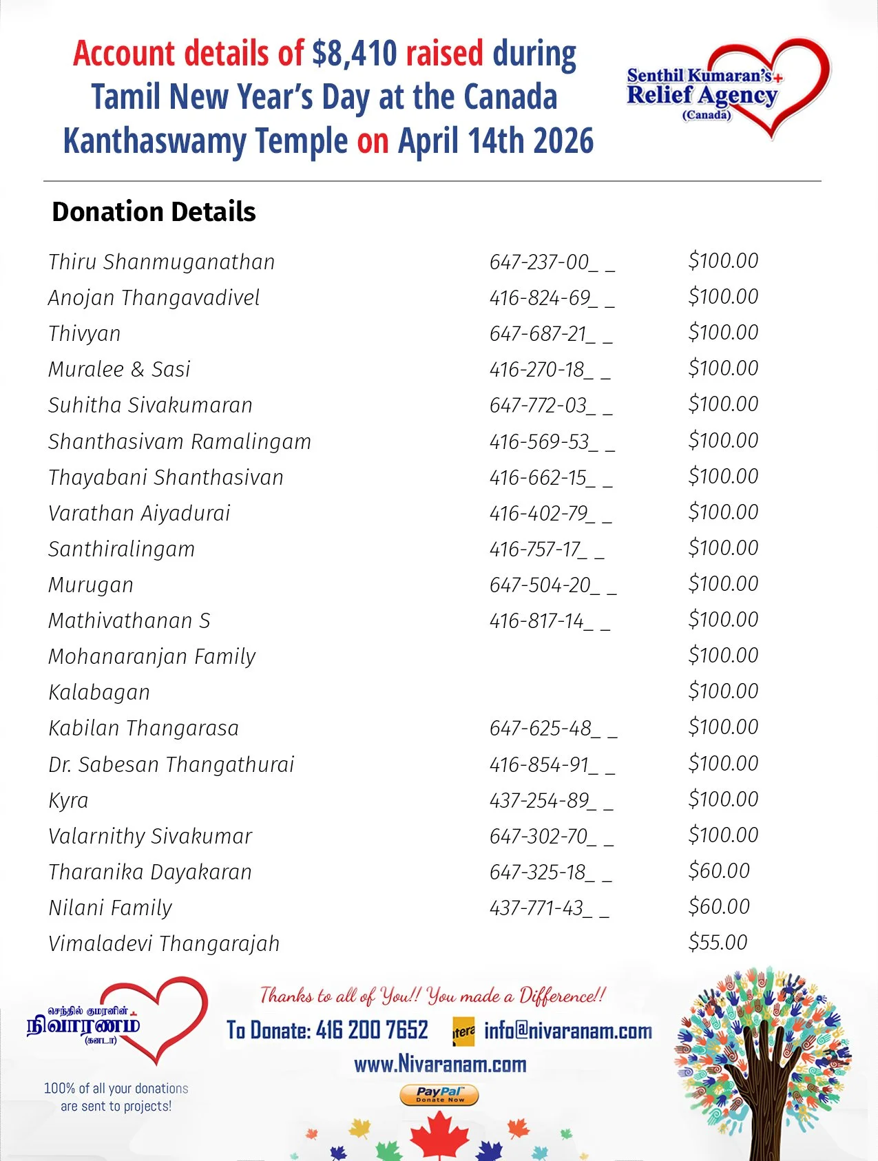 Tamil New Year 2026  Page 03.jpg